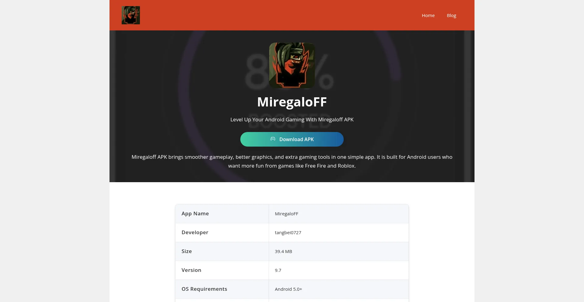 Miregaloff.org