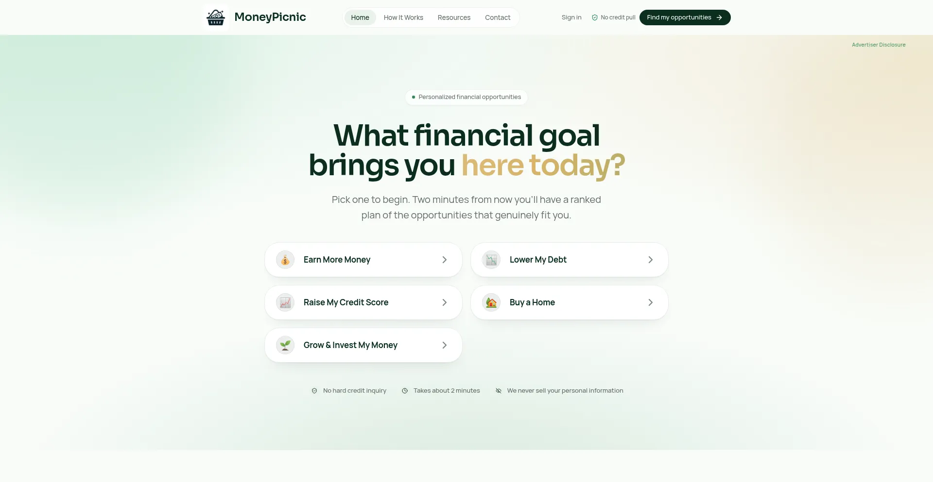 Moneypicnic.com