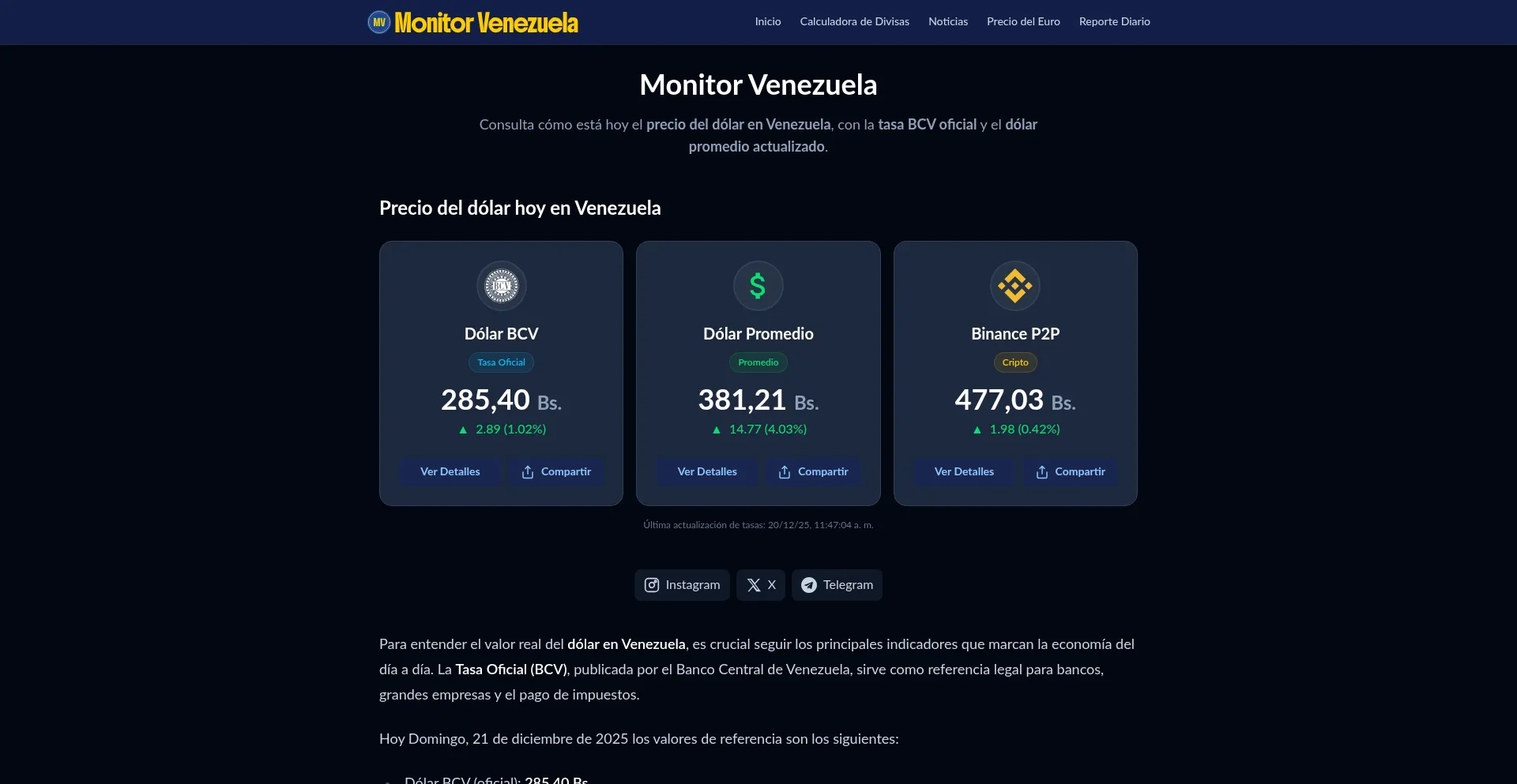 Monitorvenezuela.com