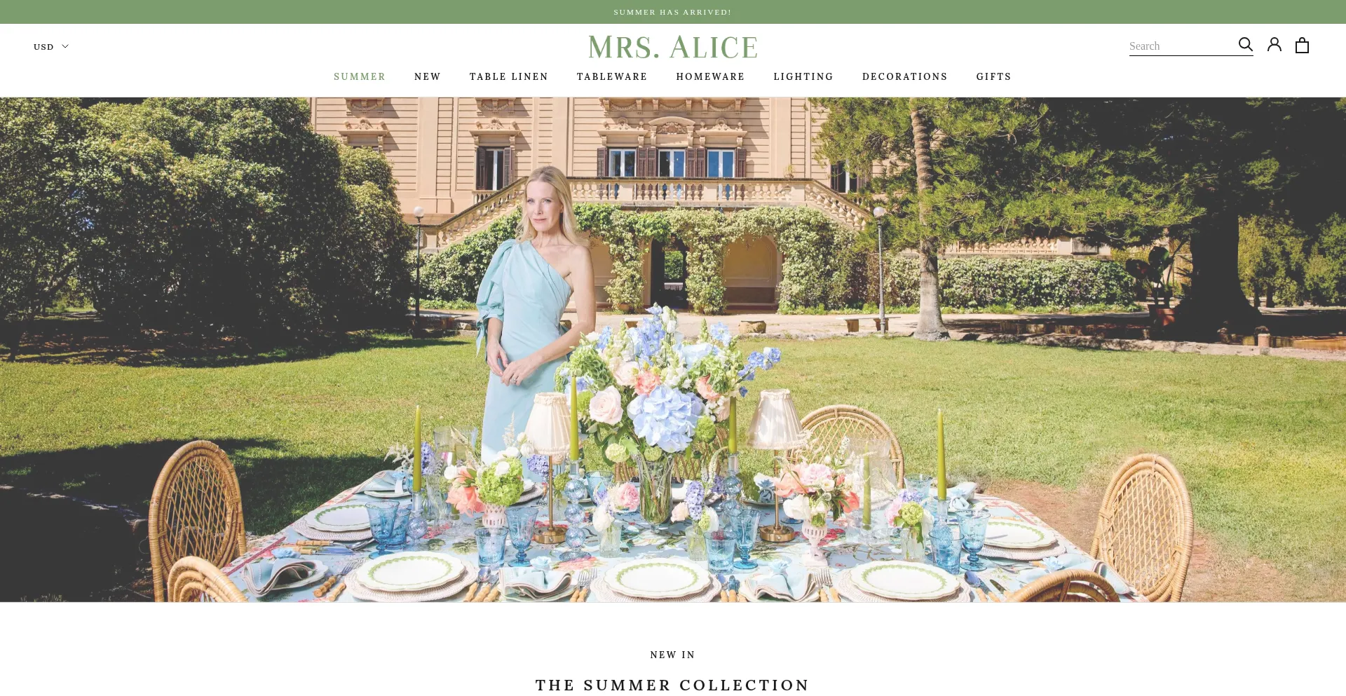 Mrsalice.com