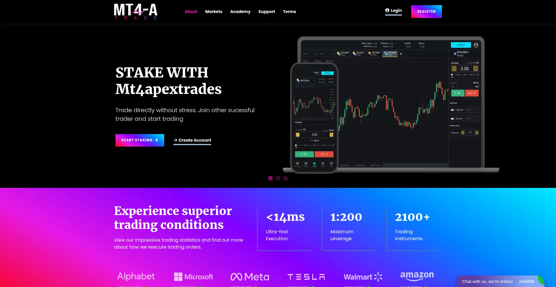 Mt4apextrades.com