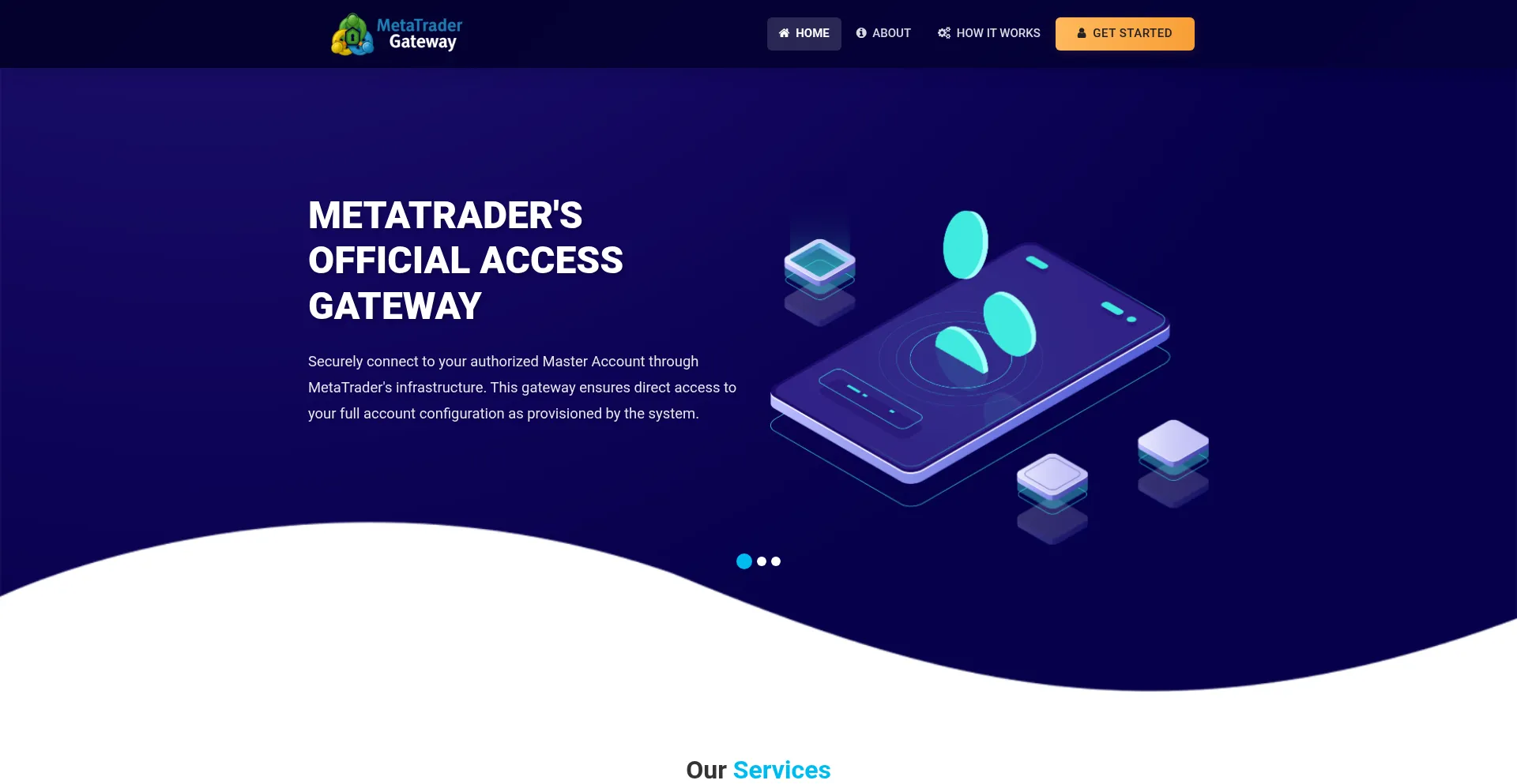 Website screenshot of Mtgateway.net