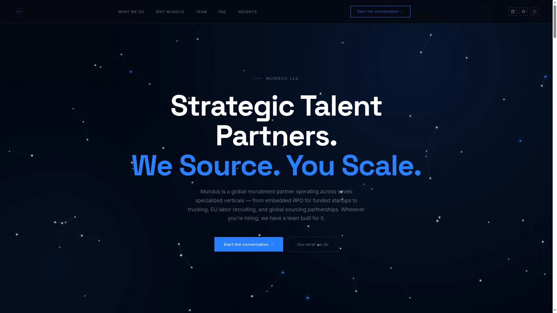 Mundus.agency