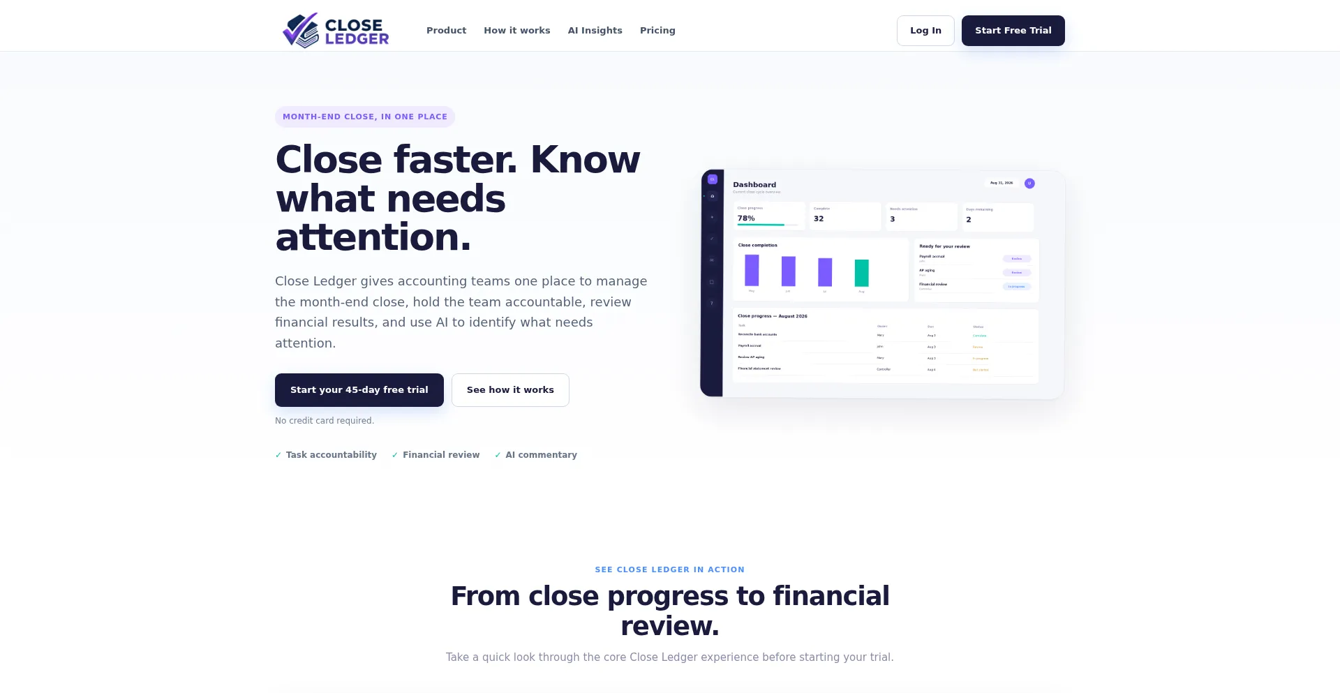 Mycloseledger.com