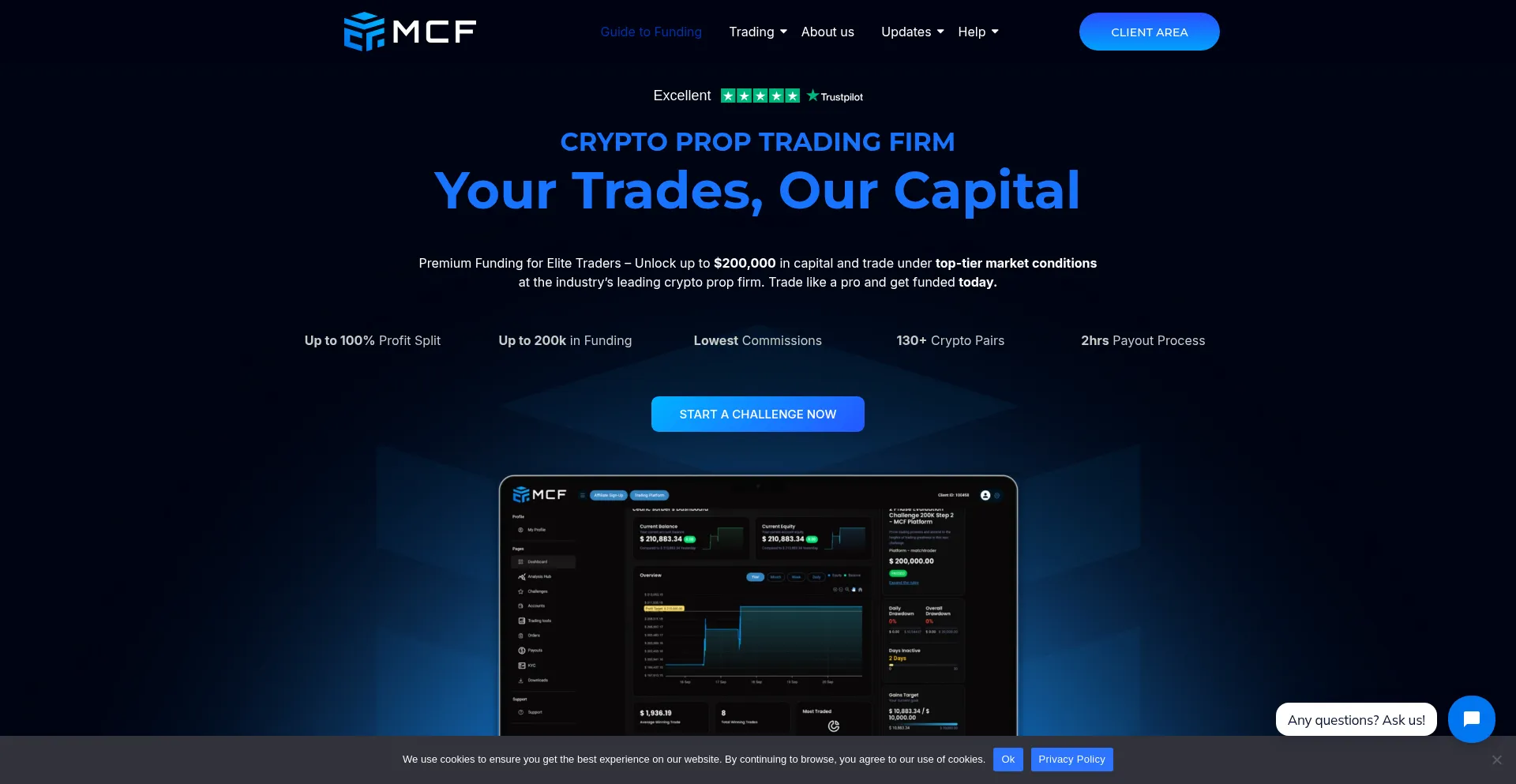 Website screenshot of Mycryptofunding.org