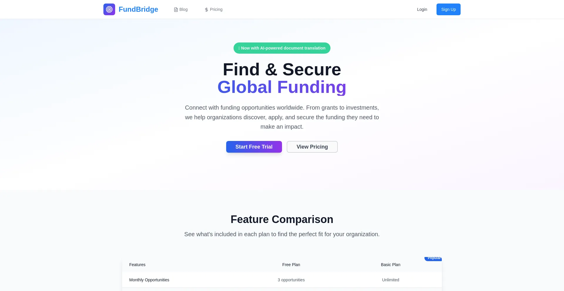 Website screenshot of Myfundbridge.com