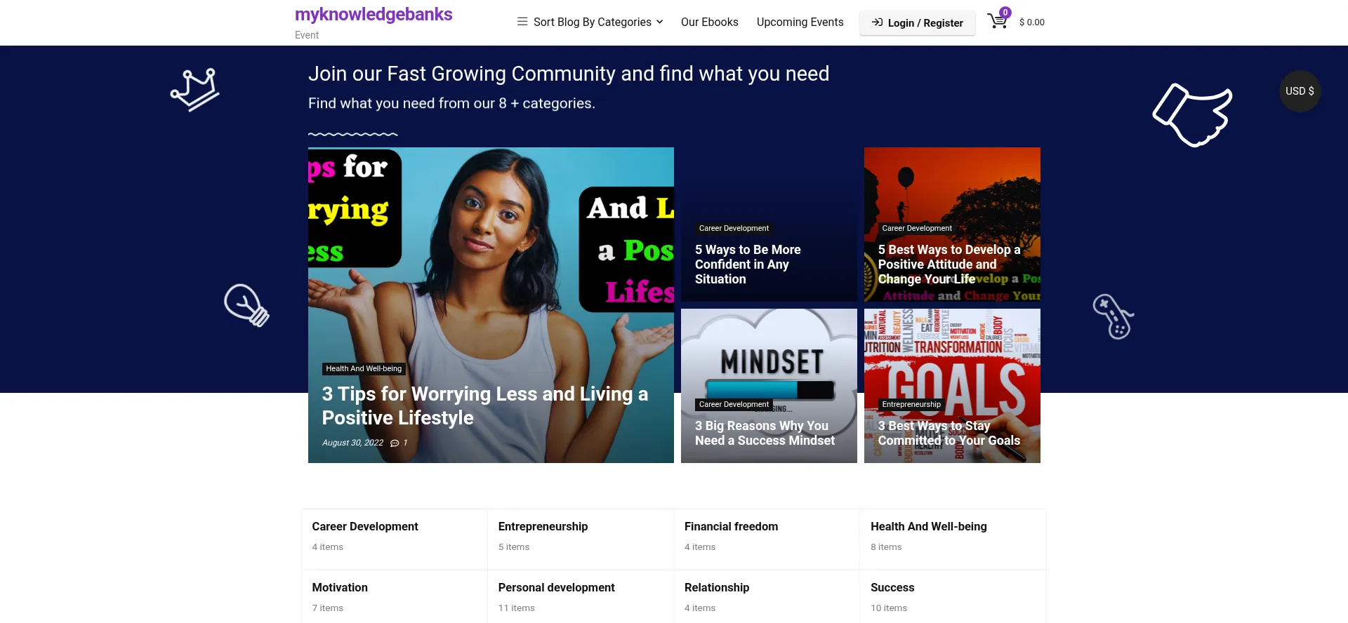 Myknowledgebanks.com