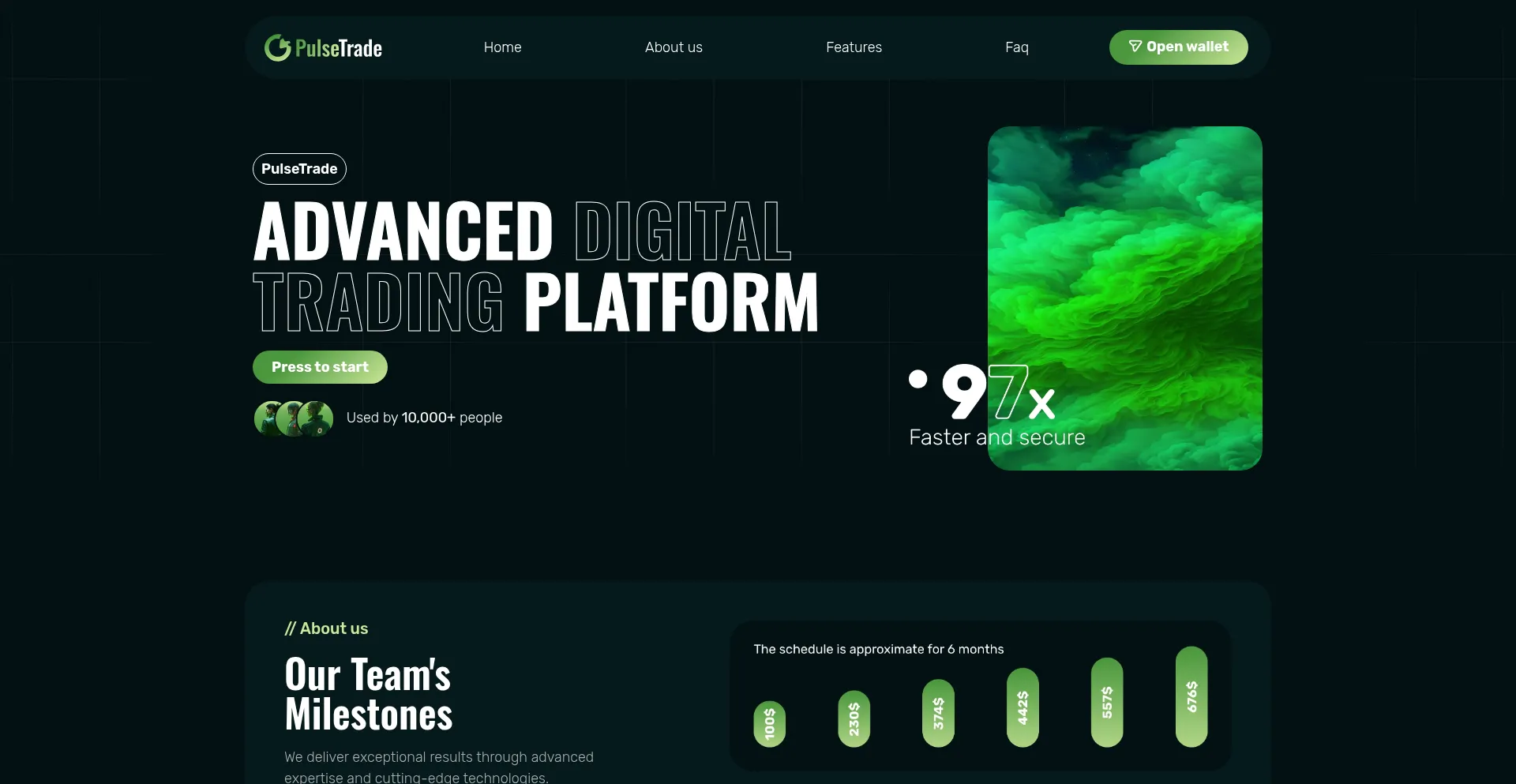 Website screenshot of Mypulsetrade.com