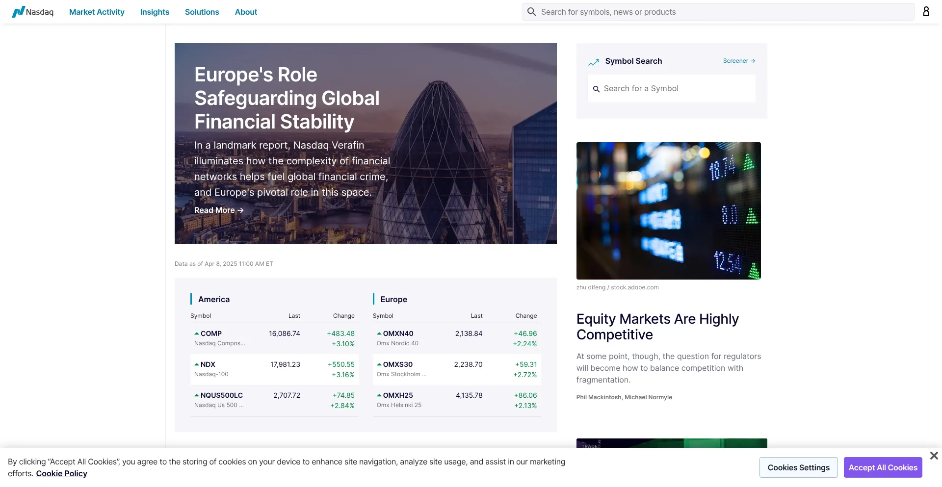 Ist Nasdaq.com sicher und vertrauenswürdig?
