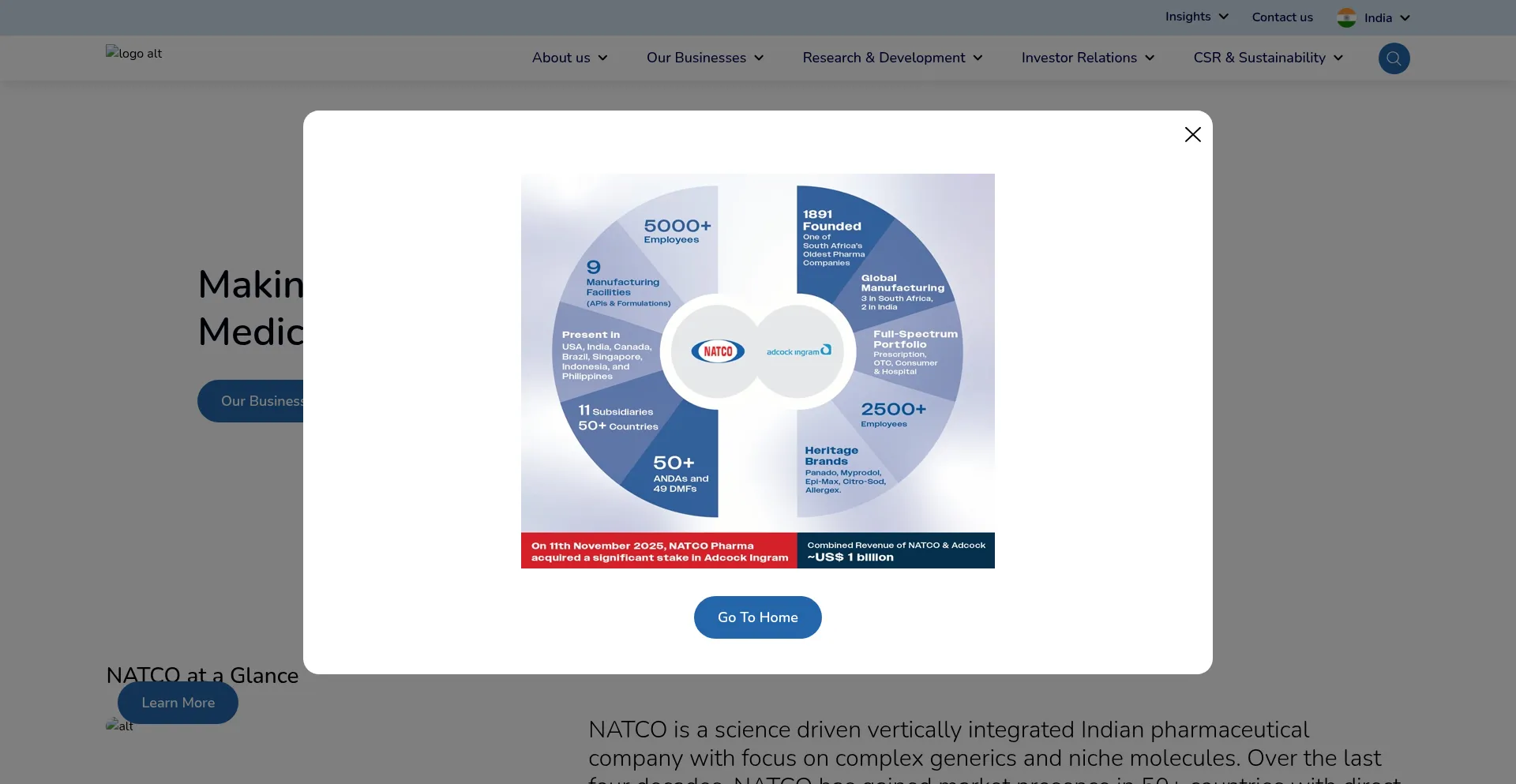 Natcopharma.co.in