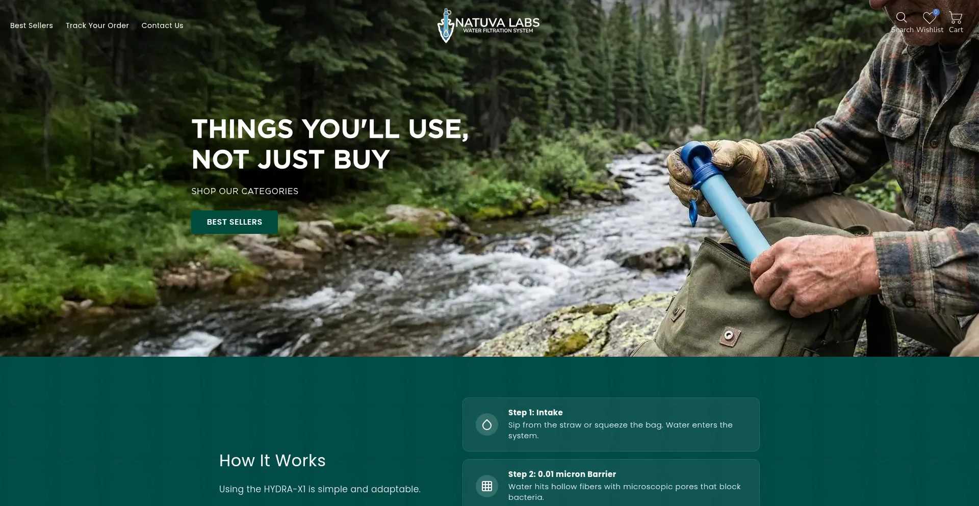 Natuvalabs.com