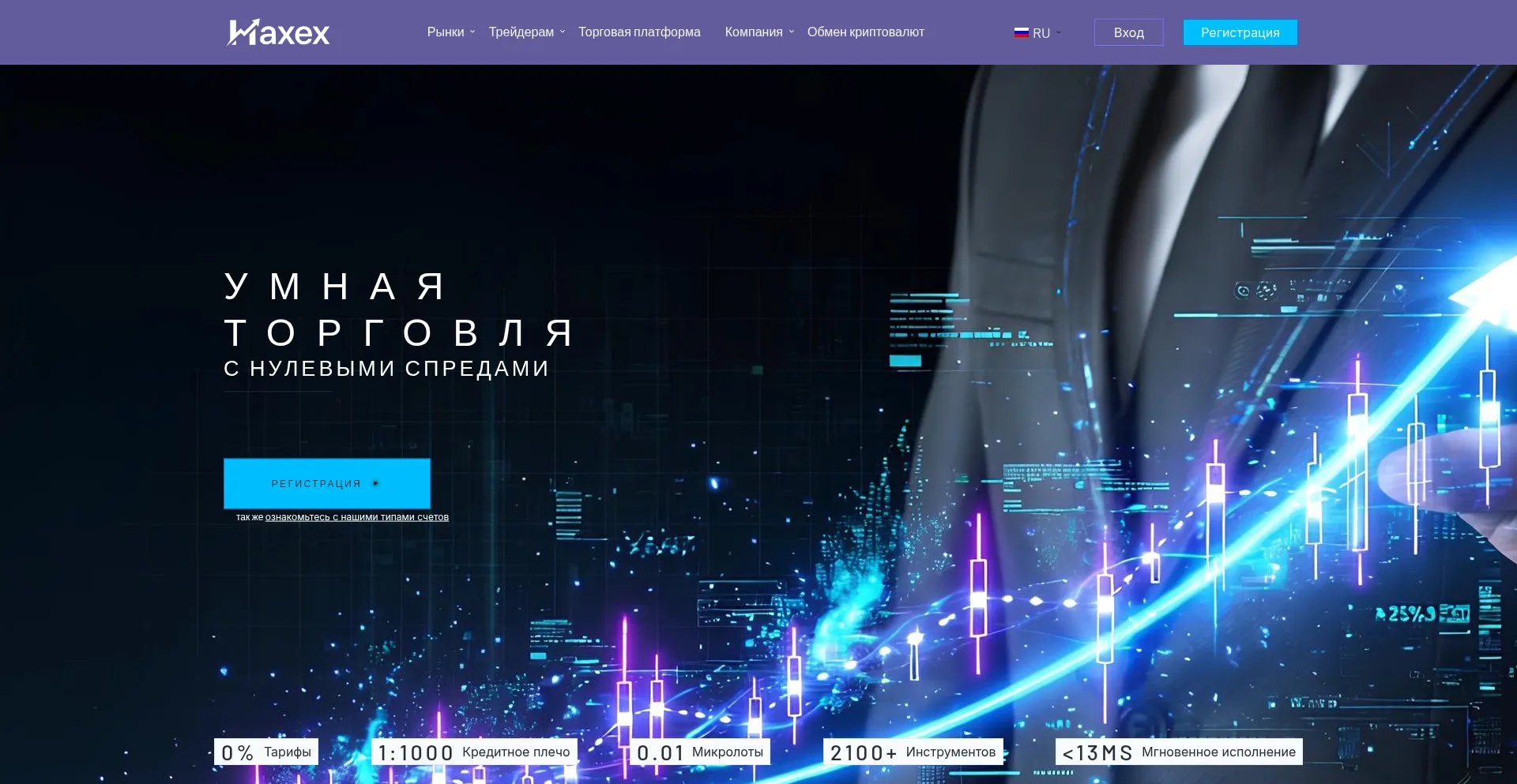 Naxex.org