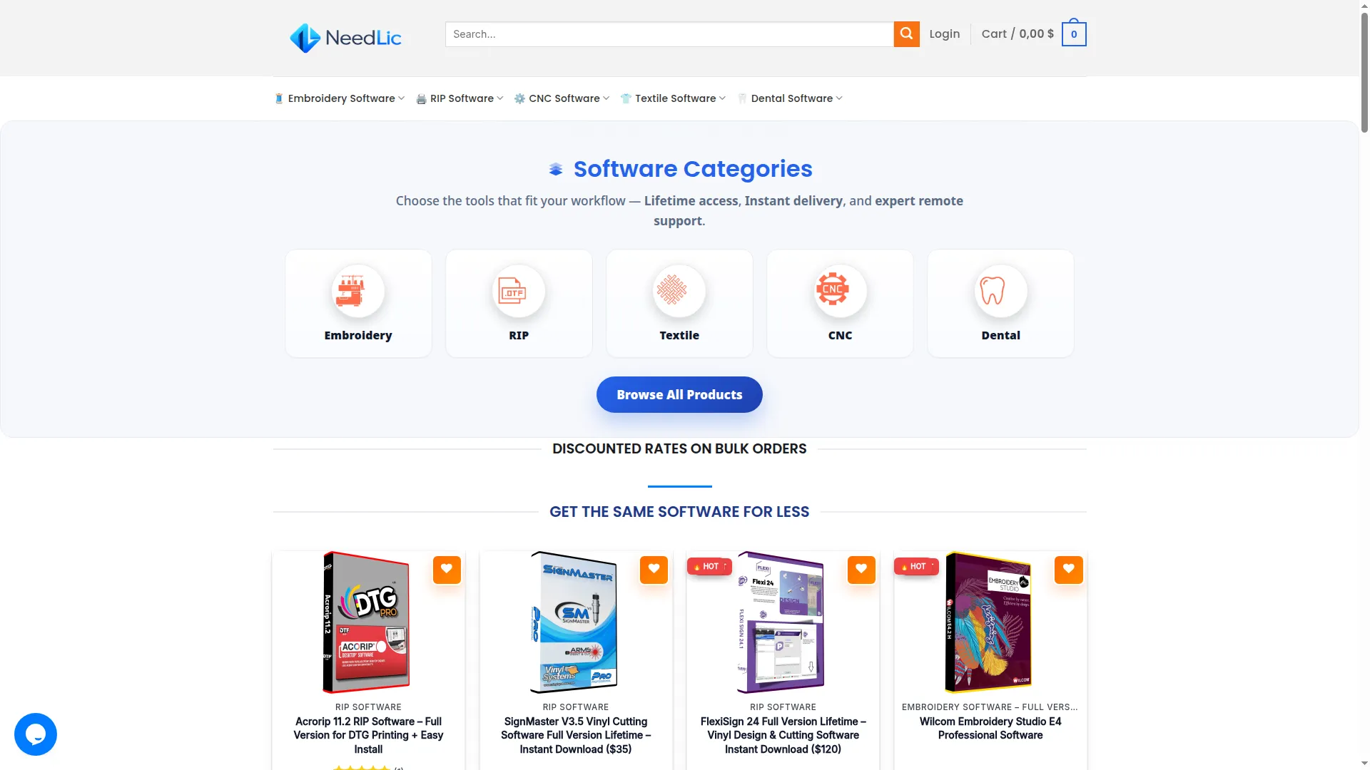 Needlic.com