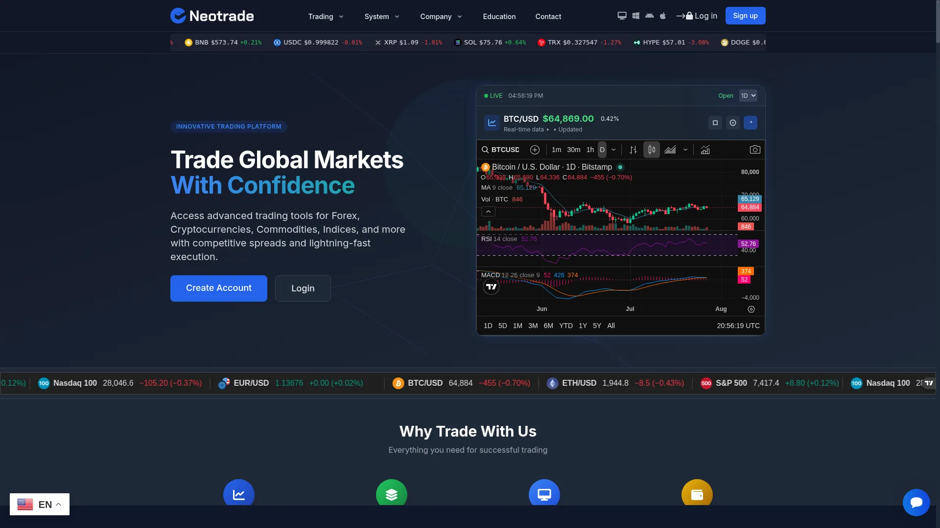 Neotradeforge.com