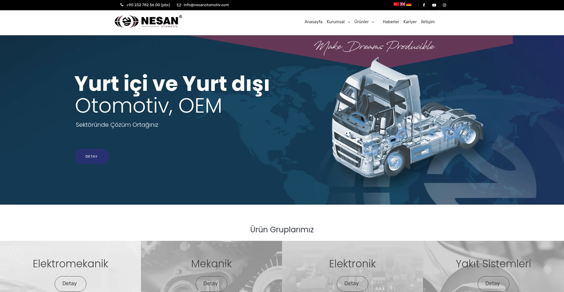 Ist Nesanotomotiv.com sicher und vertrauenswürdig?