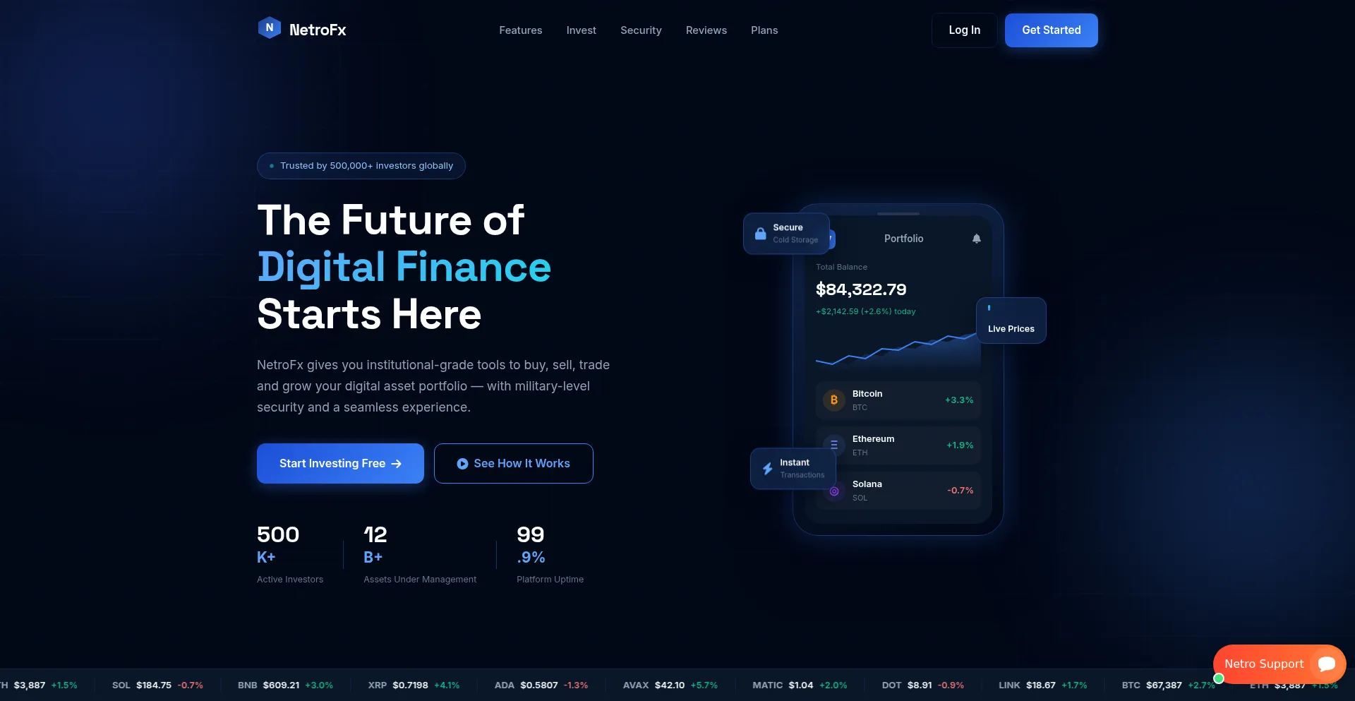 Netrofx.ltd