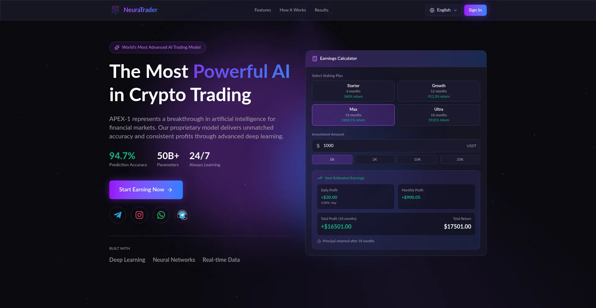 Neuratrader.ai
