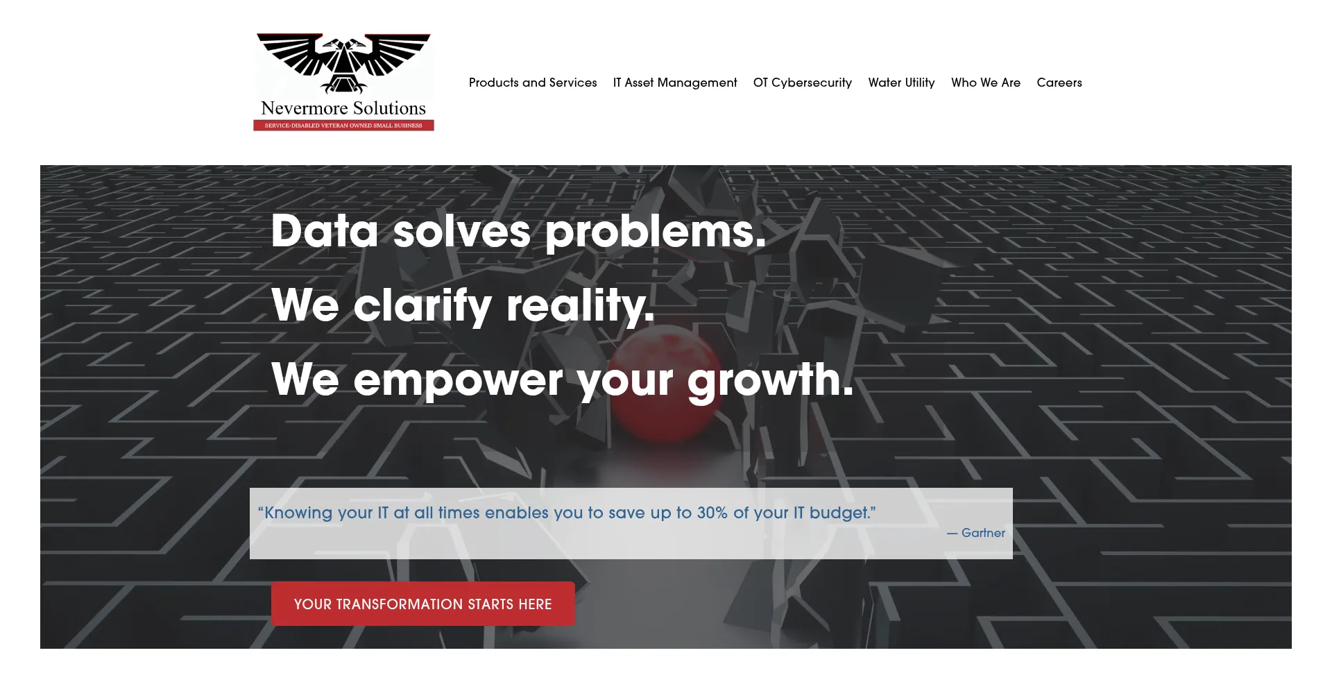 Ist Nevermoresolutions.com sicher und vertrauenswürdig?
