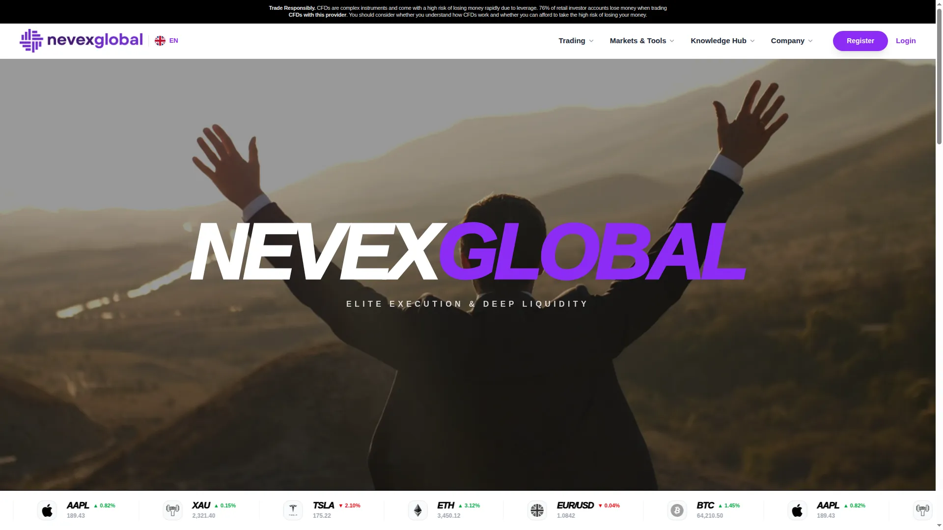 Nevexglobal.com
