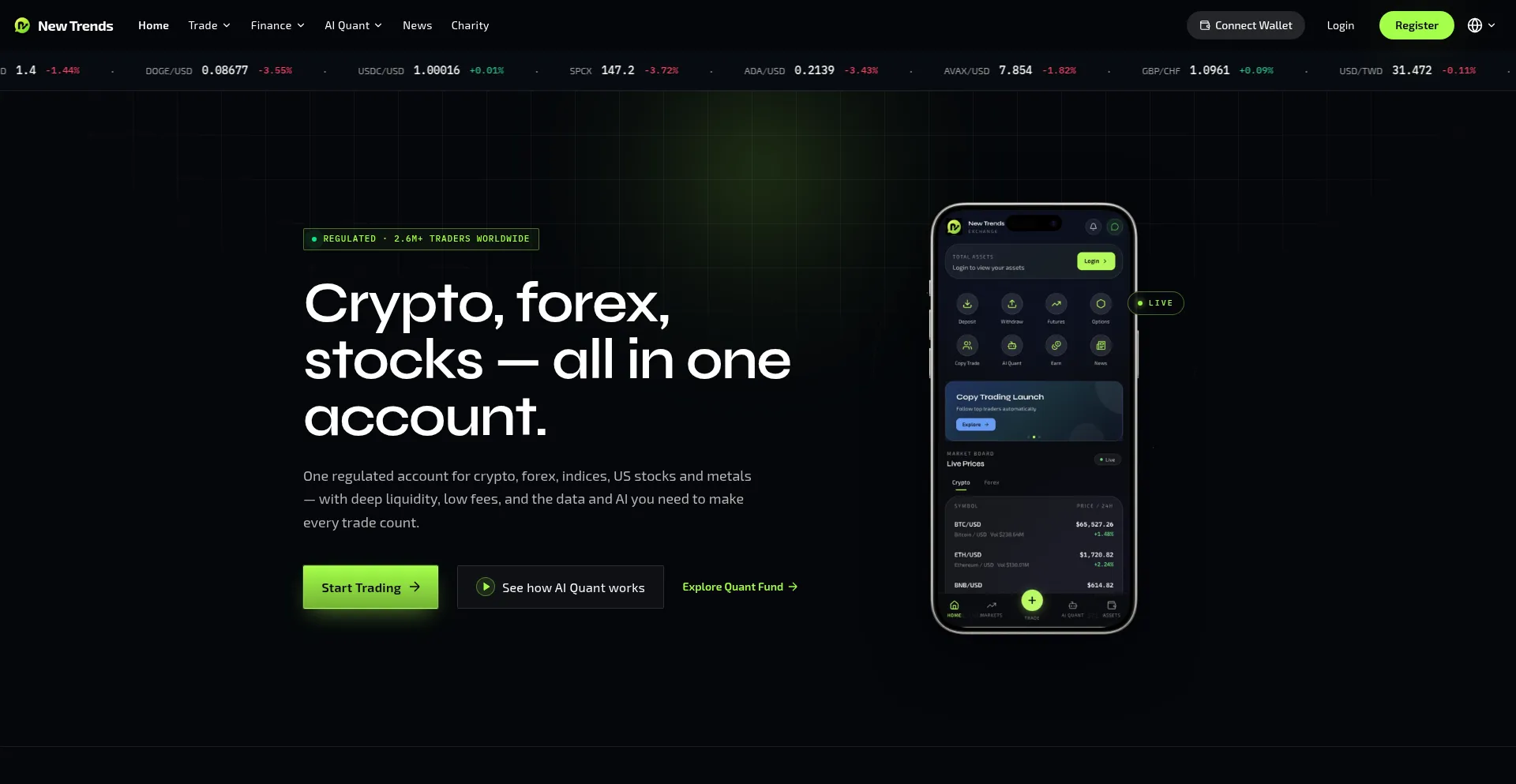 Newtrendcapital04.com