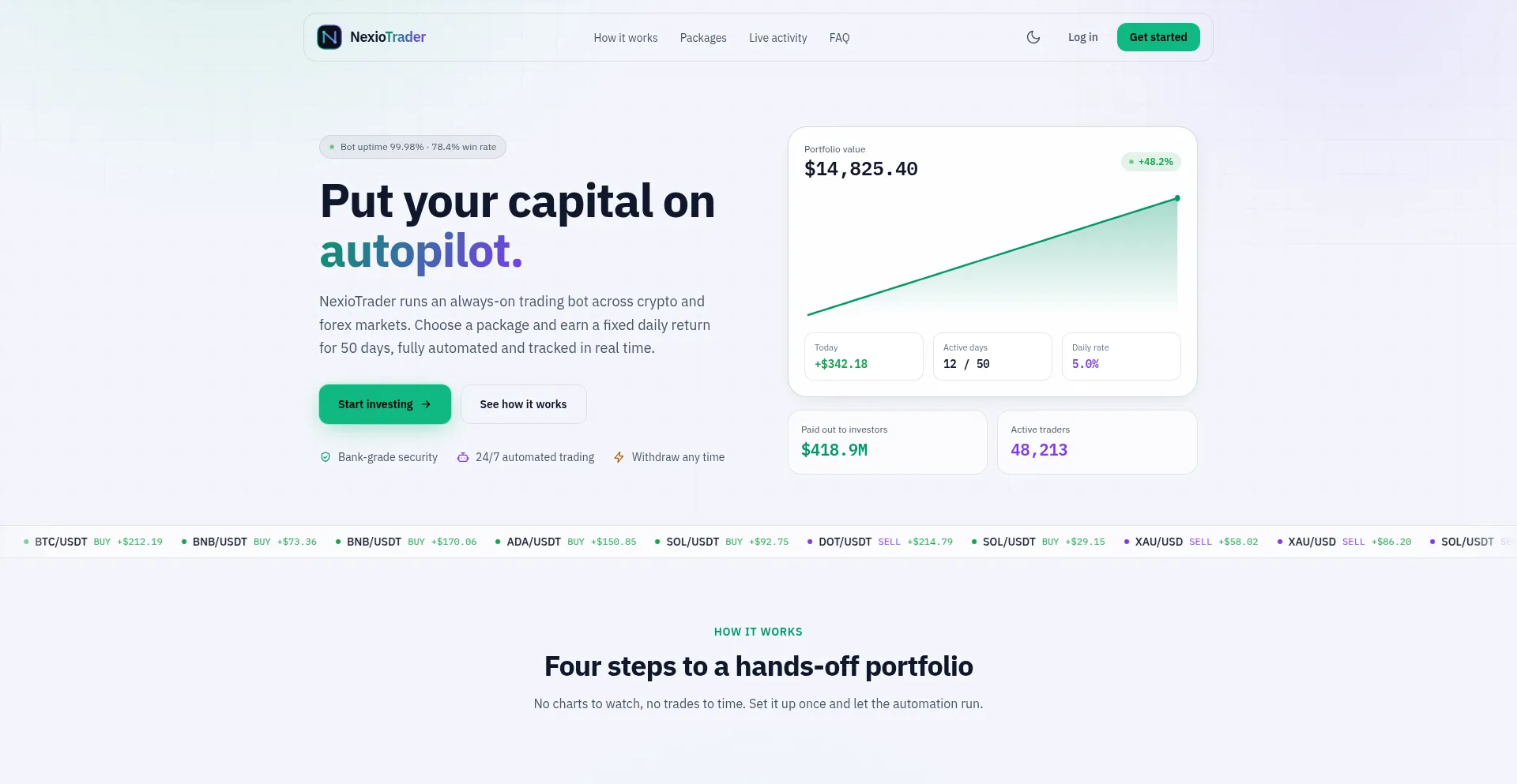 Nexiotrader.com