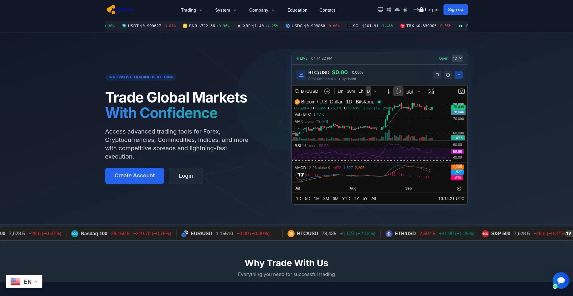Nexorbittrade.com
