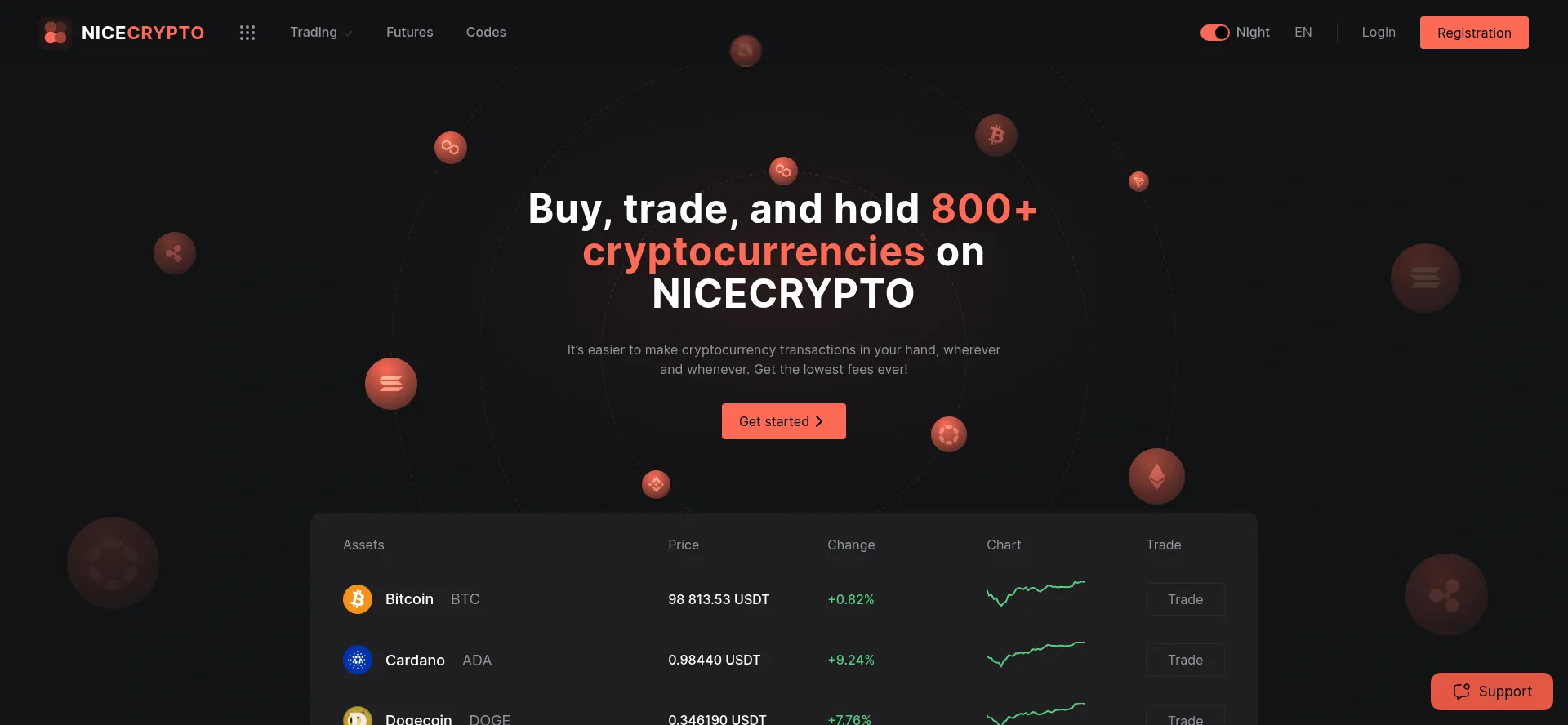 Nice-crypto.io