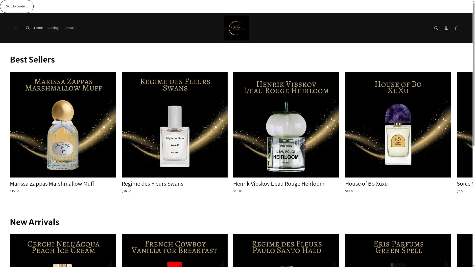 Nichediscoveries.com