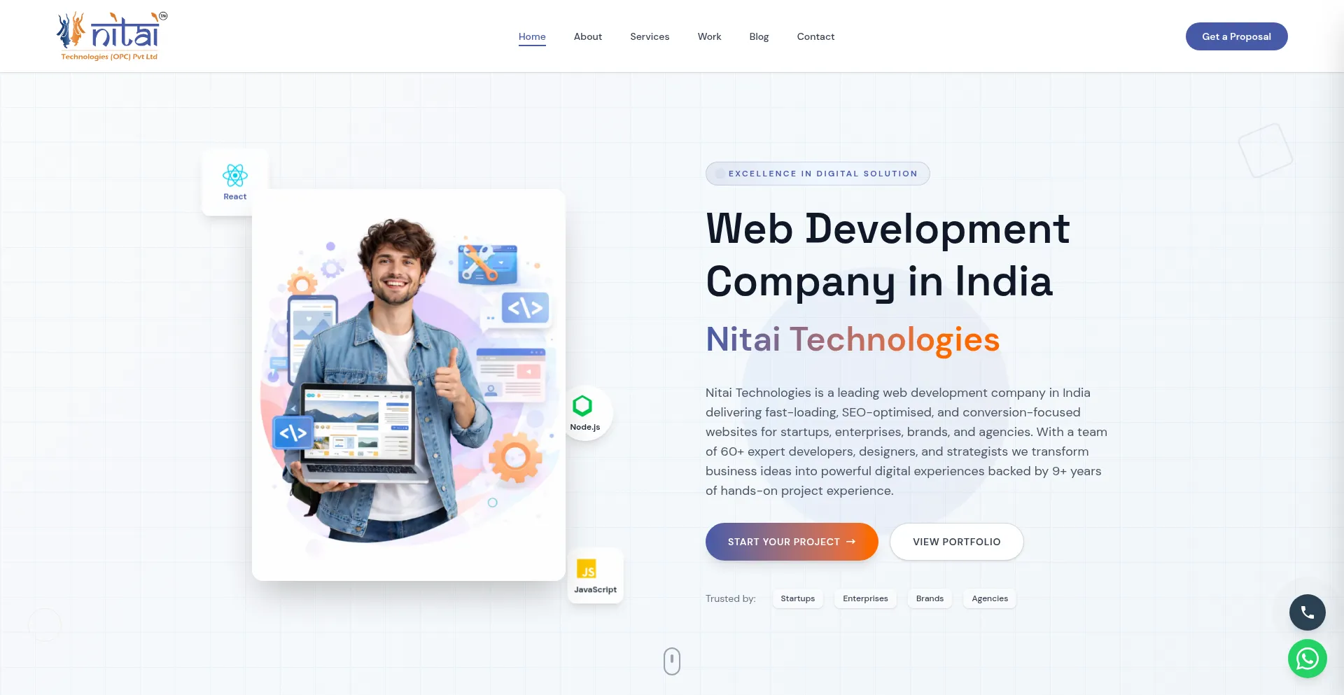 Nitaitechnologies.com