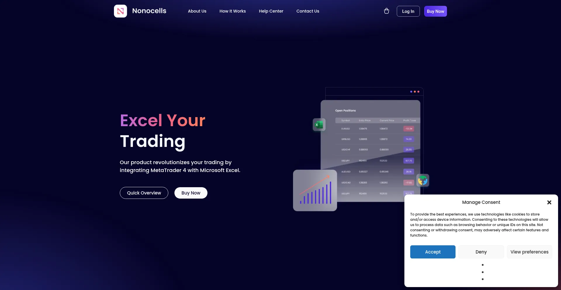 Nonocells.com