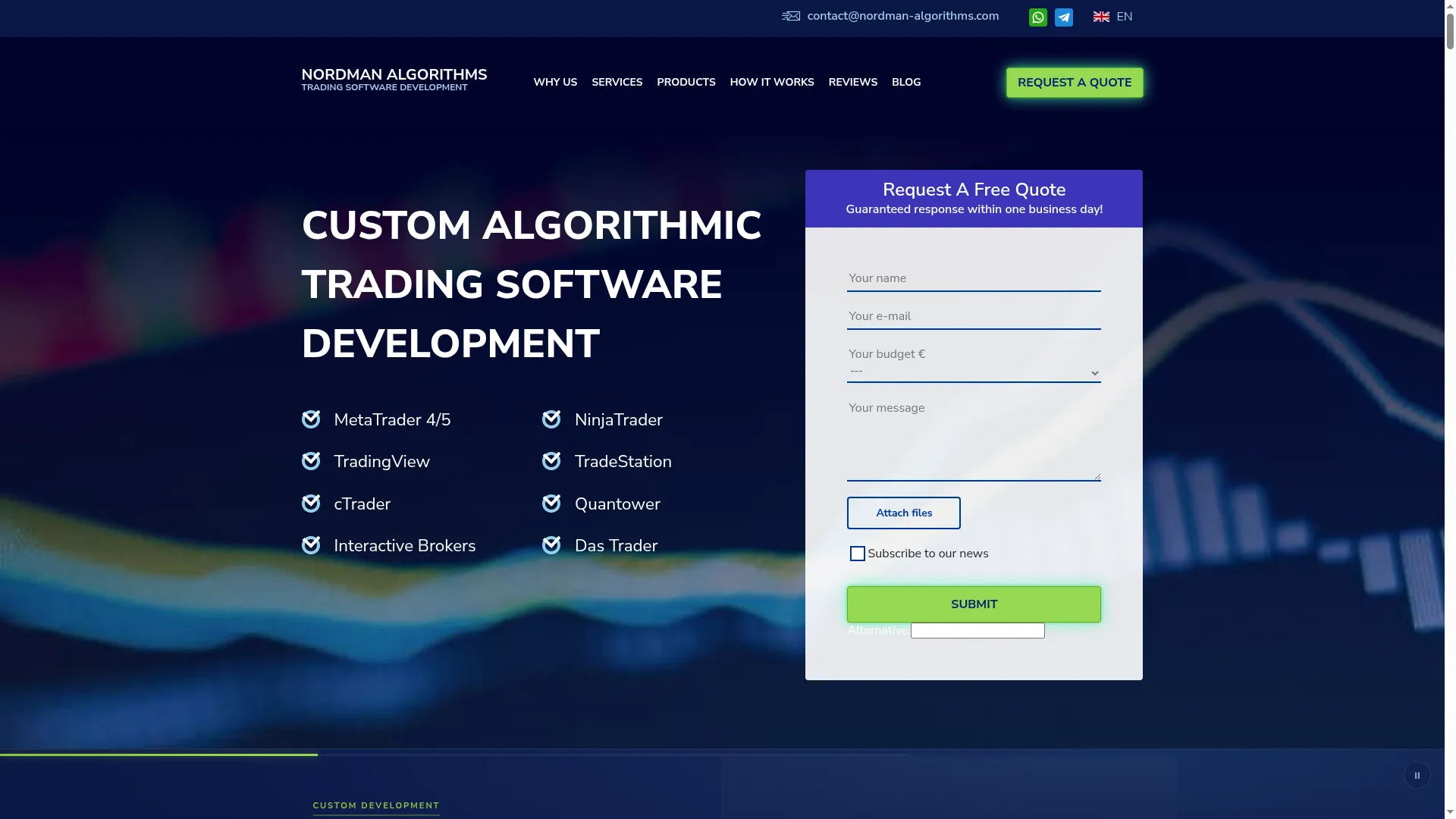 Nordman-algorithms.com