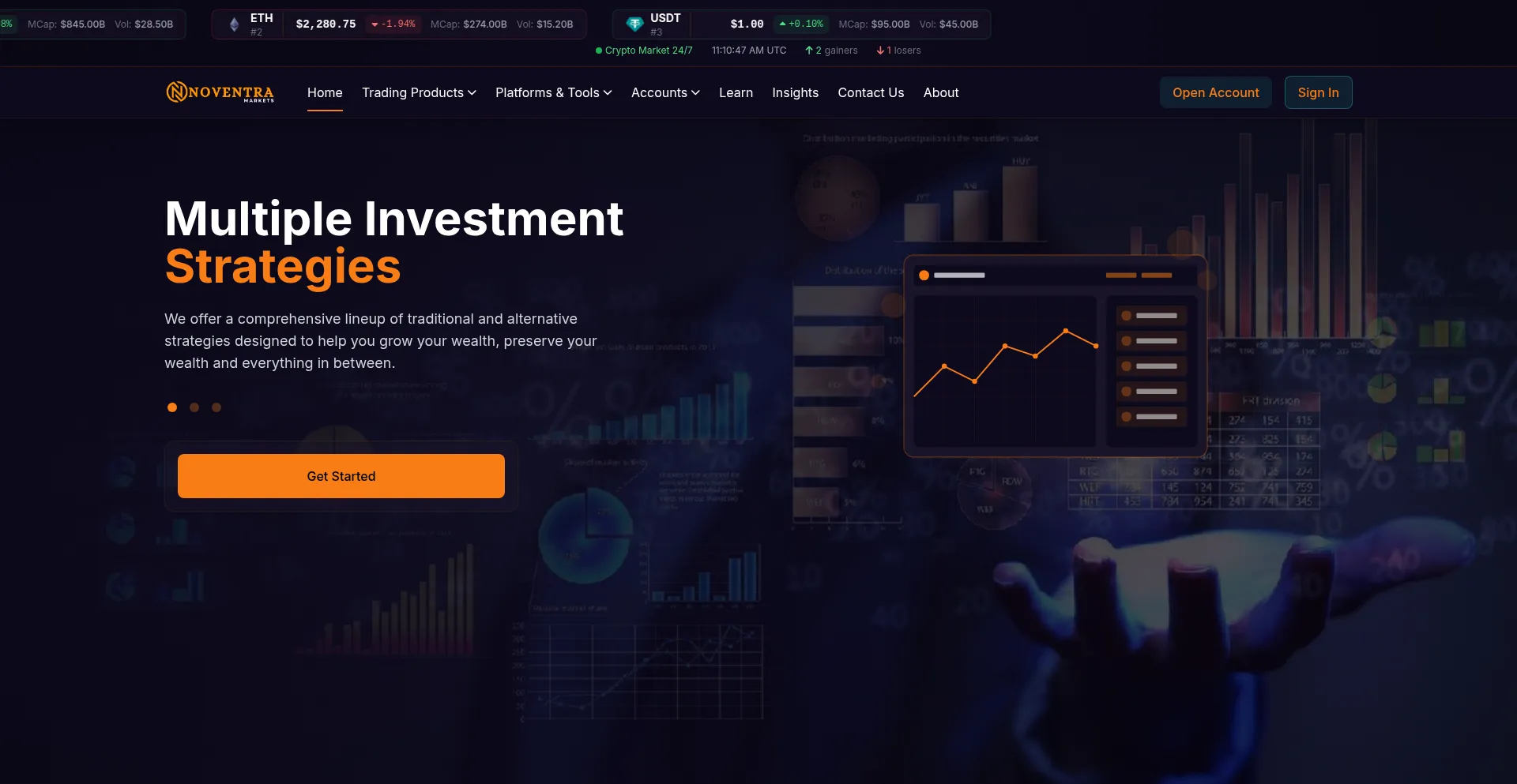 Noventramarkets.com