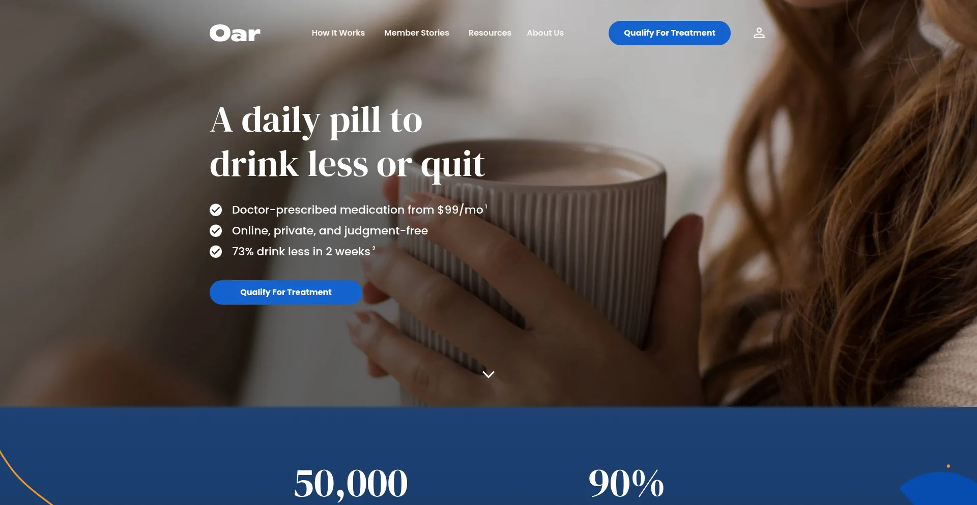 Ist Oarhealth.com sicher und vertrauenswürdig?