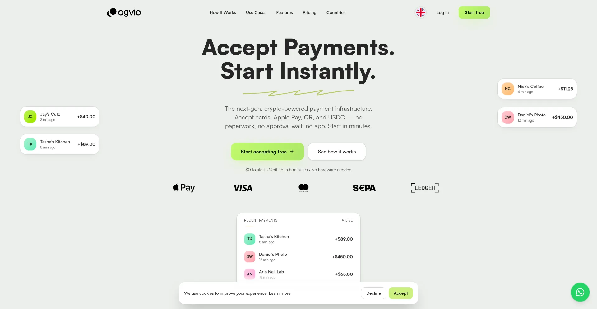 Ogviopayment.com