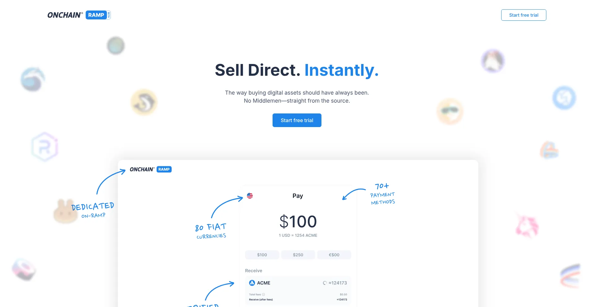 Ist Onchainramp.com sicher und vertrauenswürdig?