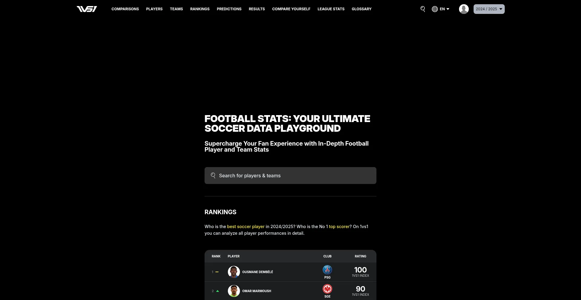 Website screenshot of One-versus-one.com