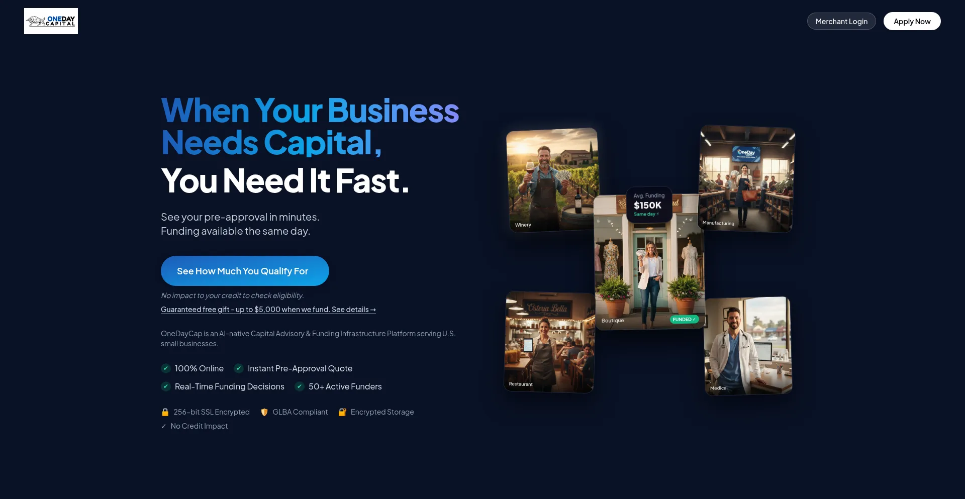 Onedaycap.com
