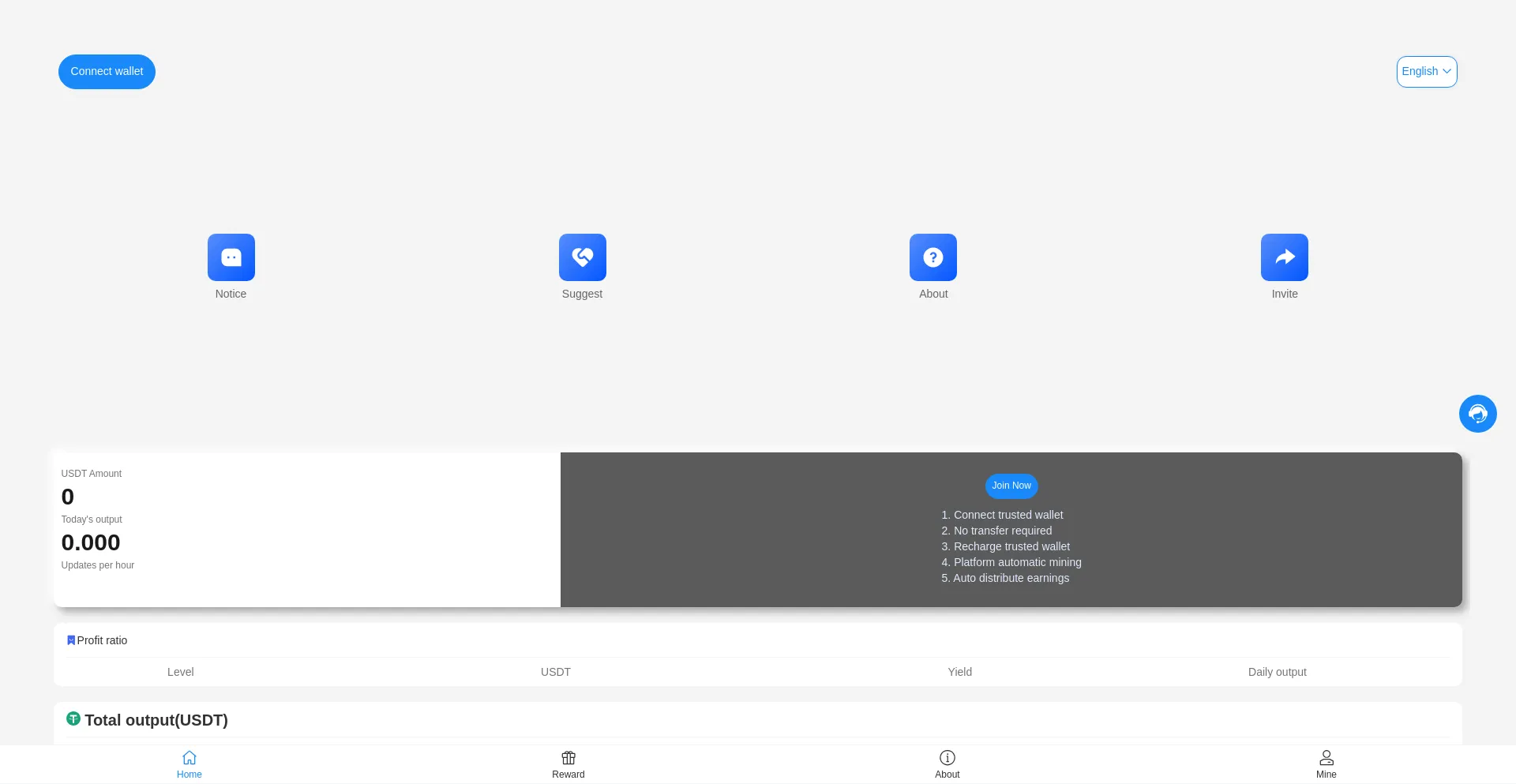 Website screenshot of Online219.com