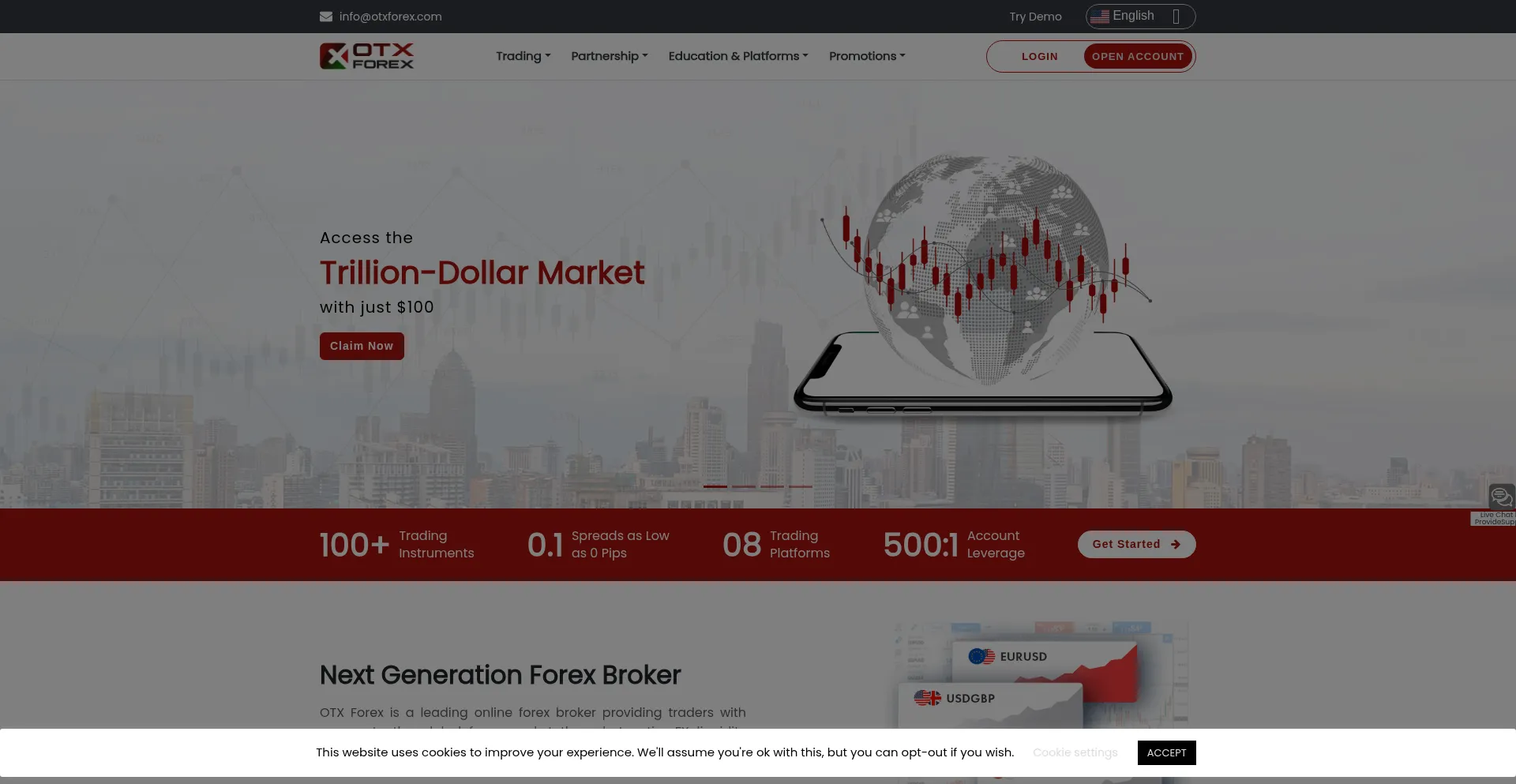 Ist Otxforex.com sicher und vertrauenswürdig?
