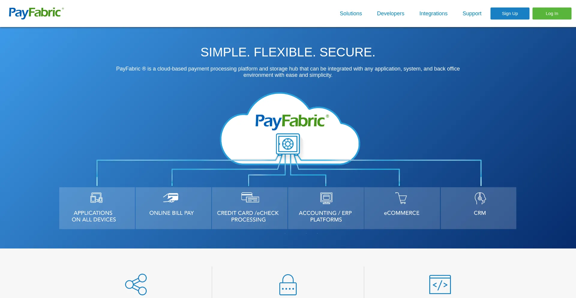 Ist Payfabric.com sicher und vertrauenswürdig?