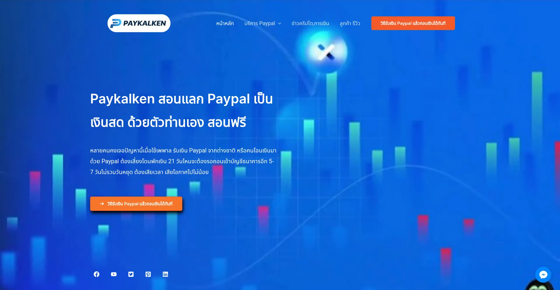 Paykalken.com