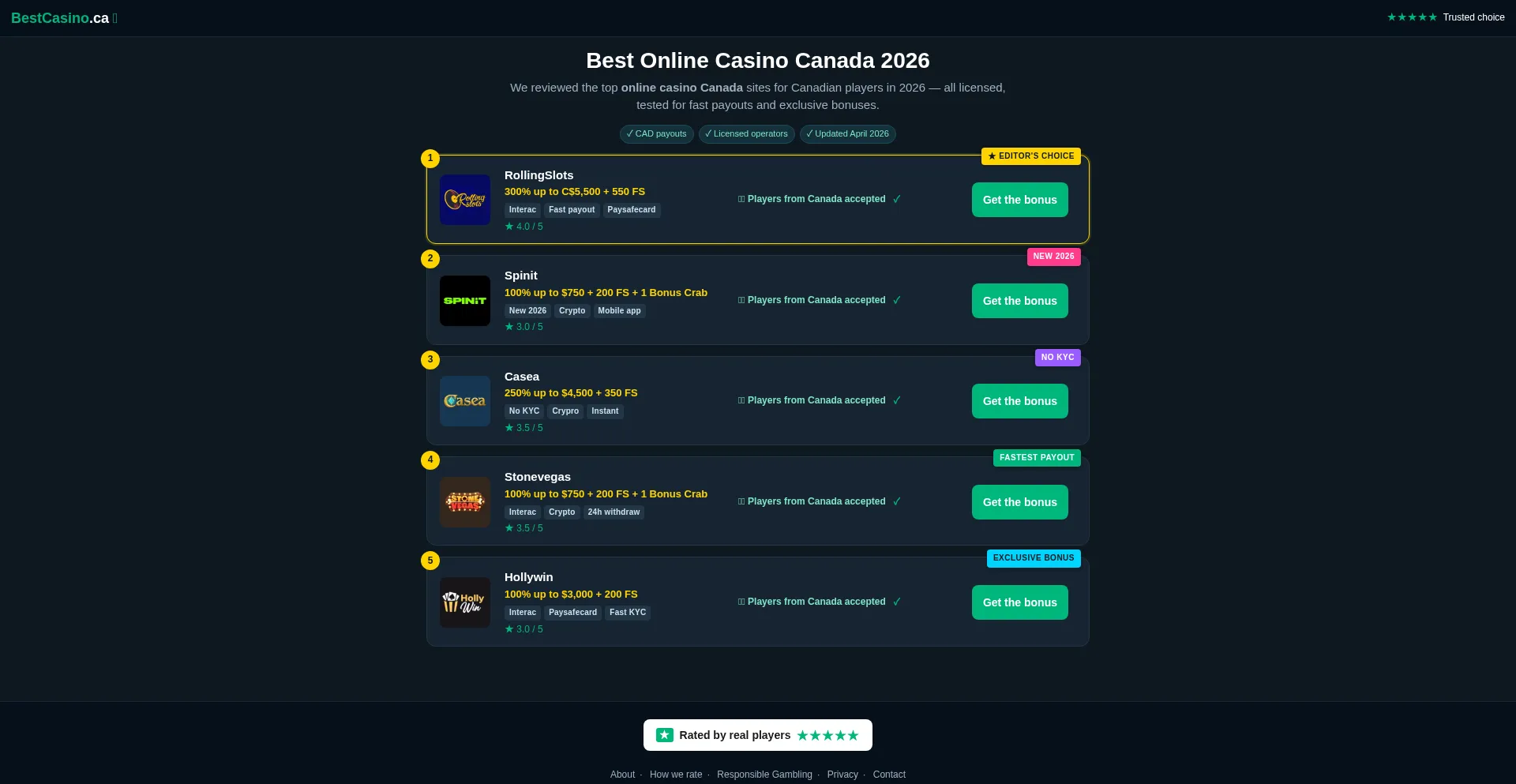 Paysafecardcasinoplay.org