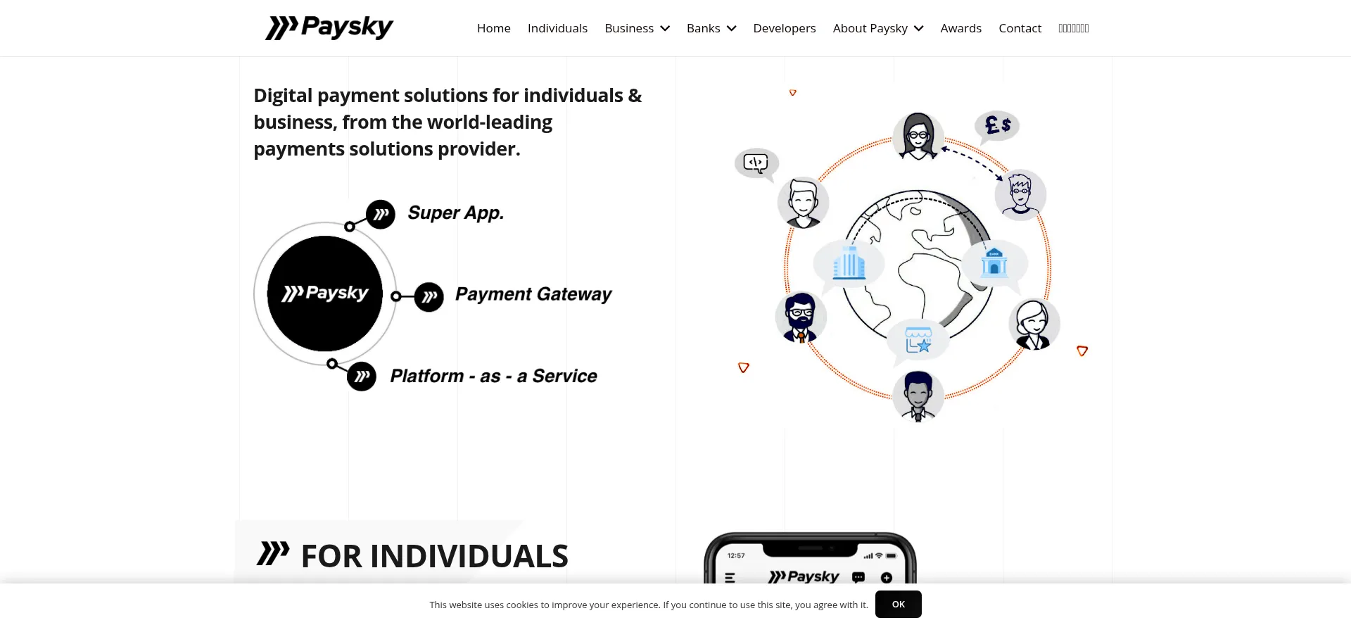 Paysky.io