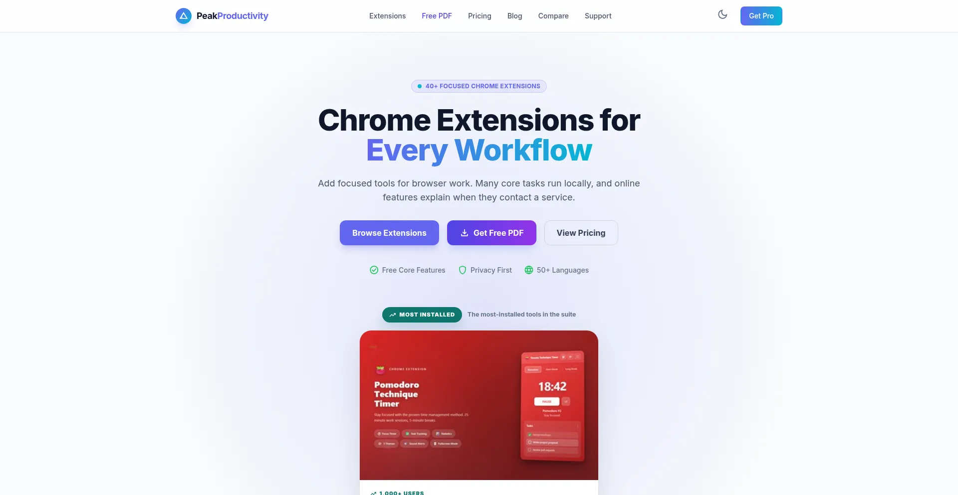 Peakproductivity.online