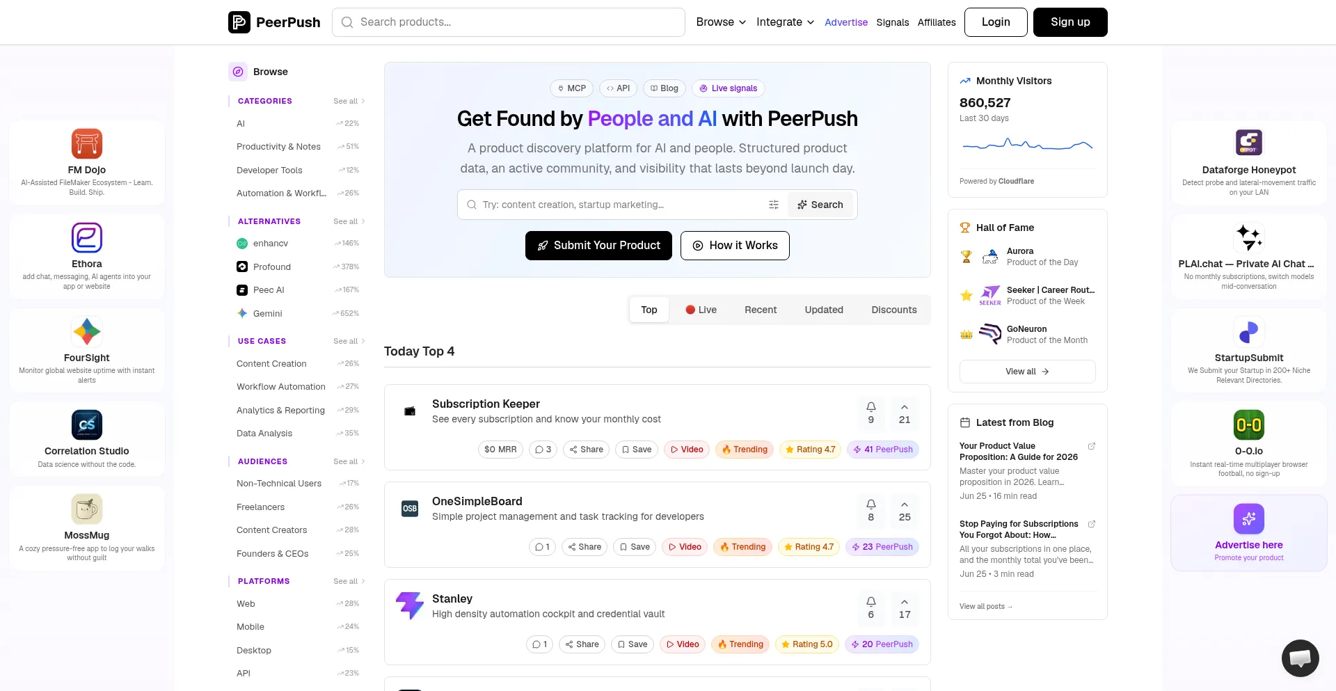 Peerpush.com