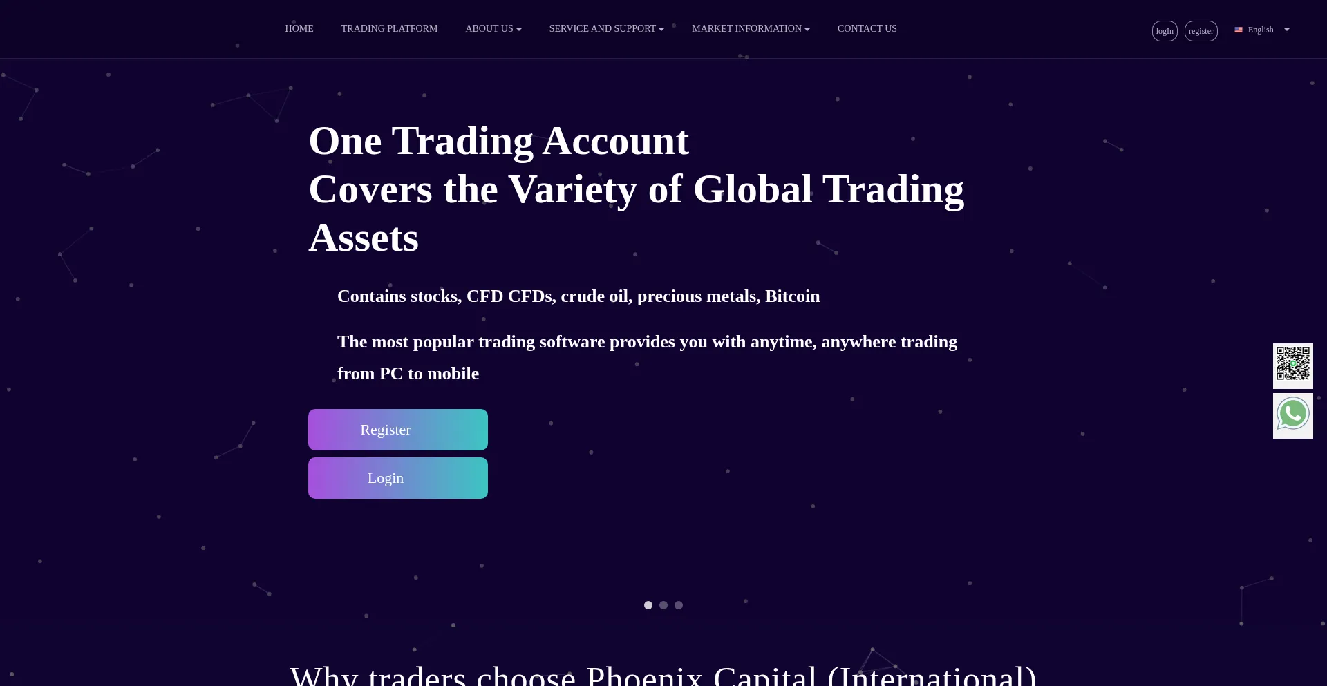 Phoenixcapitalhk.com