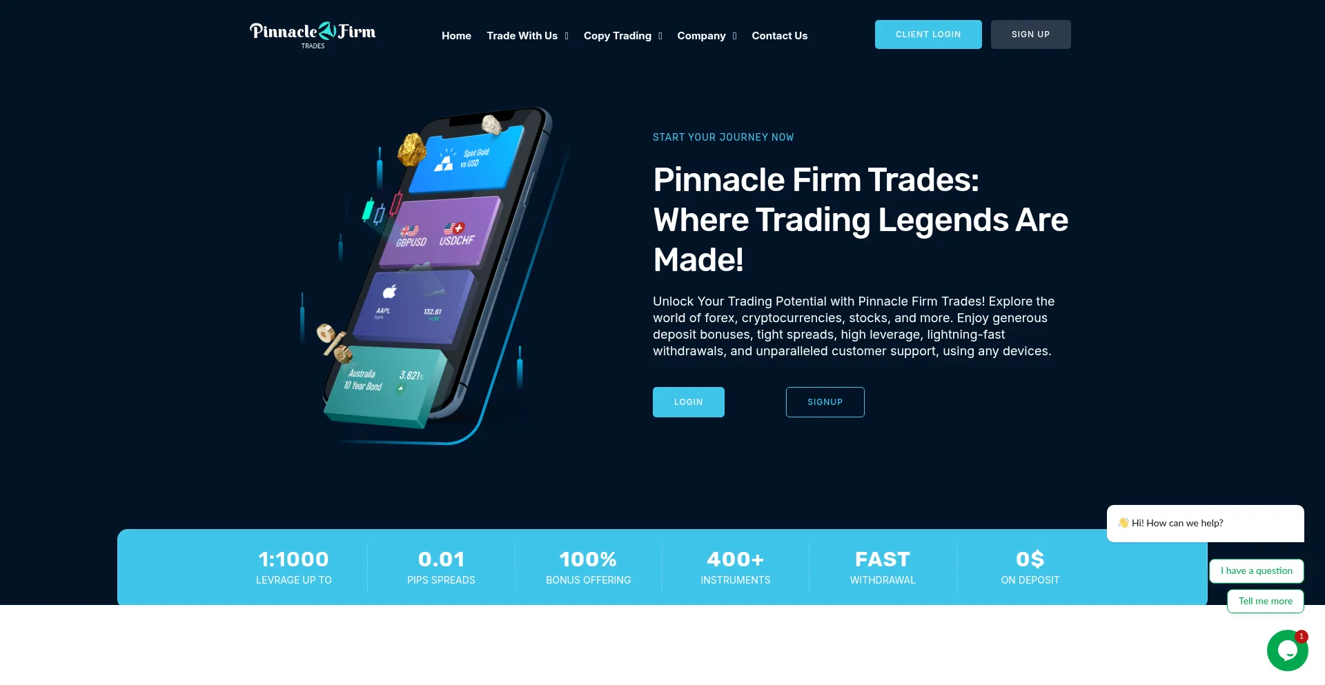 Ist Pinnaclefirmtrades.com sicher und vertrauenswürdig?