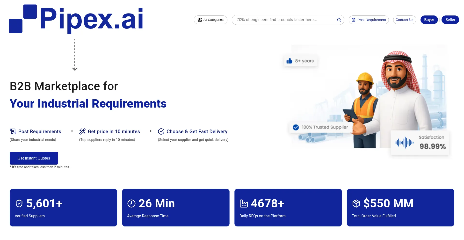 Pipex.ai