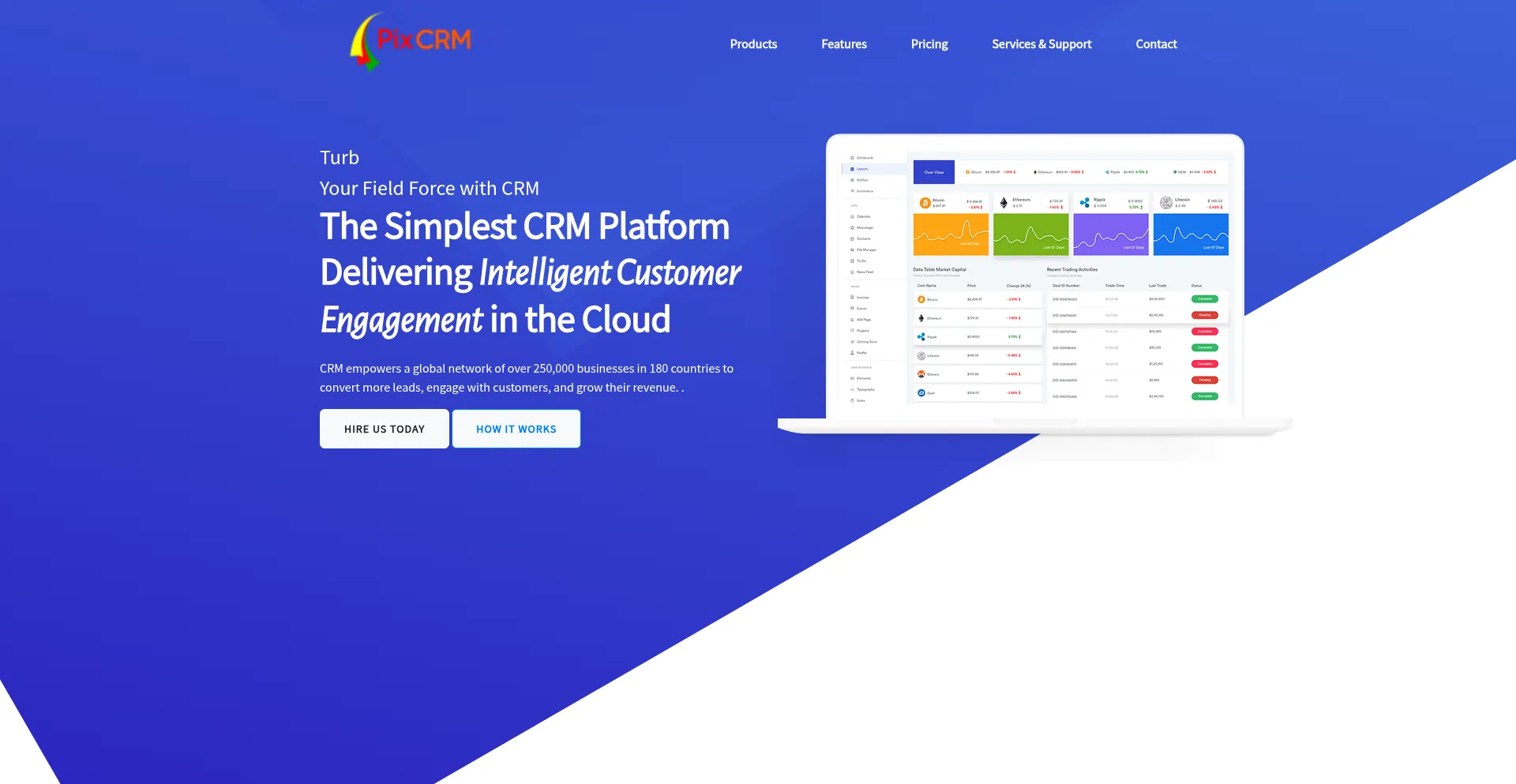 Pixcrm.com.au