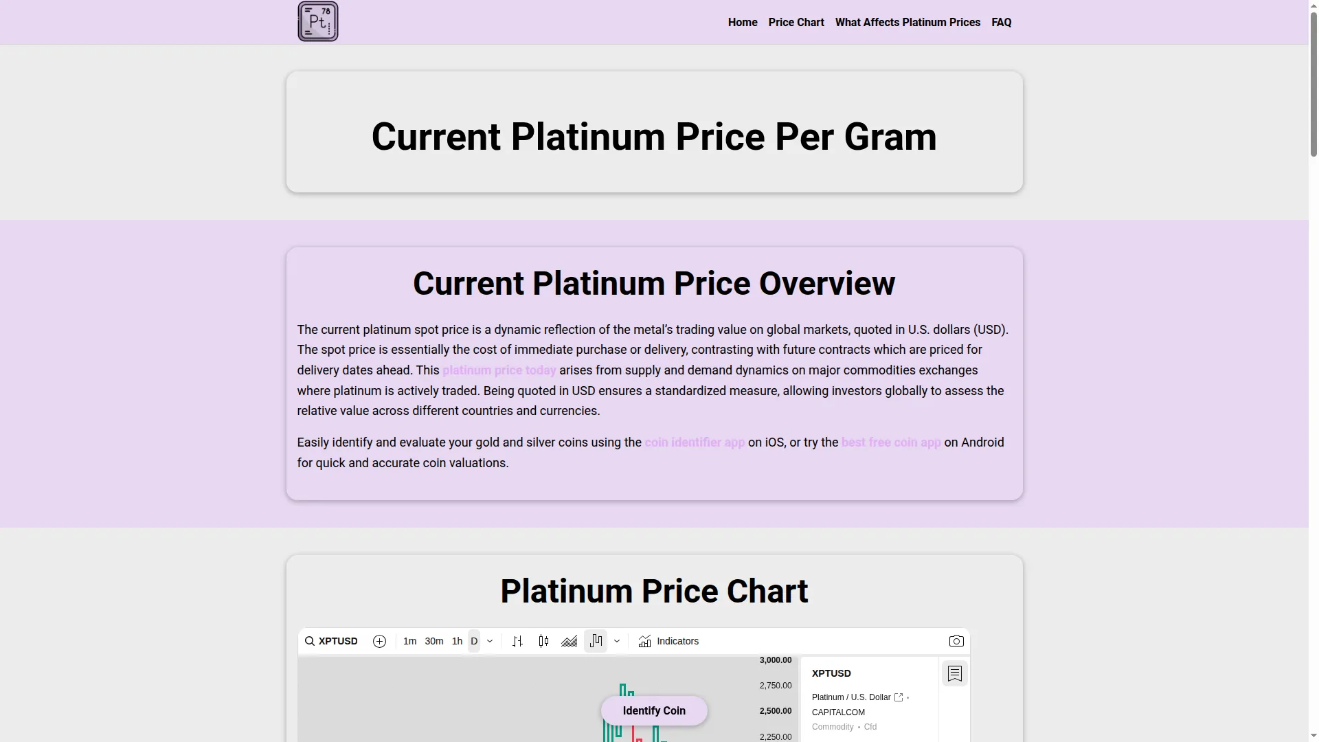 Platinum-gram-price.com